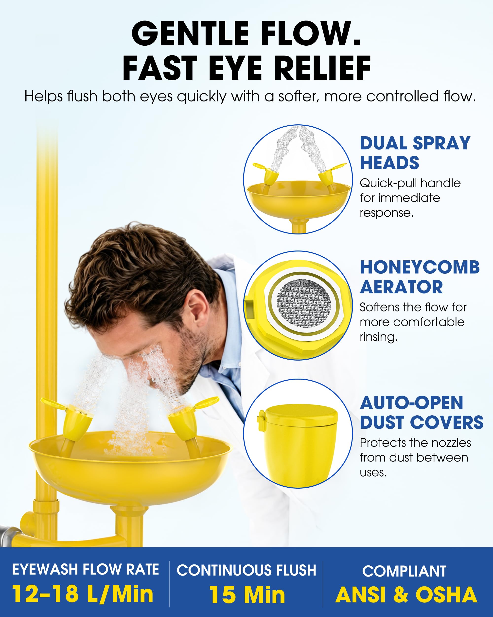 Wall Mounted Emergency Eye Wash Station -4 Wall Mounted Emergency Eye Wash Station -4