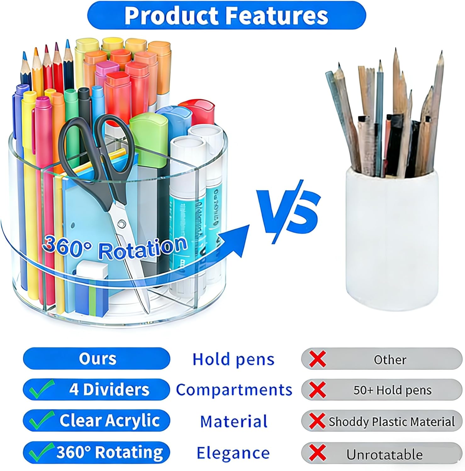 Acrylic Pen Holder with 4 Compartments, 360-Rotating Pen Holder for Desk Organizer, Small Pencil Holder for Markers & Art Supplies, Multi-Compartment Desk Caddy for Office, Kids, Home, Office, School