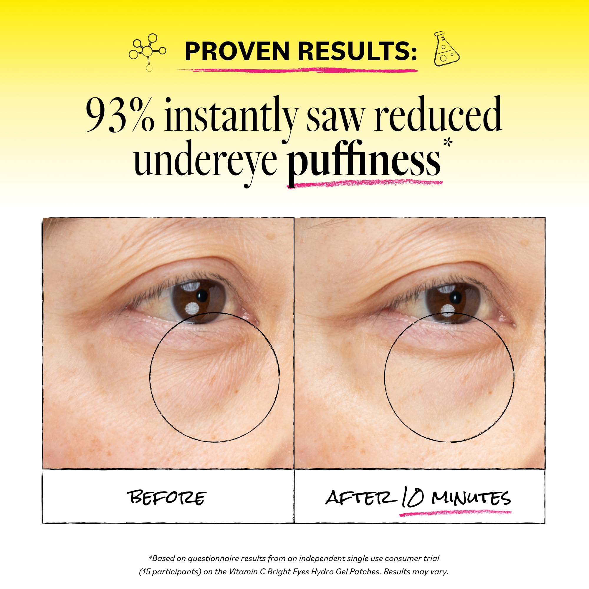 DERMA E Vitamin C Bright Eyes Hydro Gel Under Eye Patches