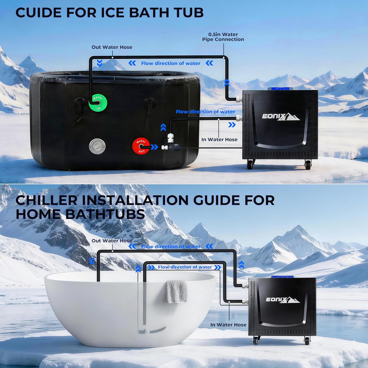 Ice Bath Chiller for Cold Plunge,1/3 HP Ice Bath Chiller with Household Submersible Water Pump,Insulation pipe, Ideal for Cold Bath Plunge Tub