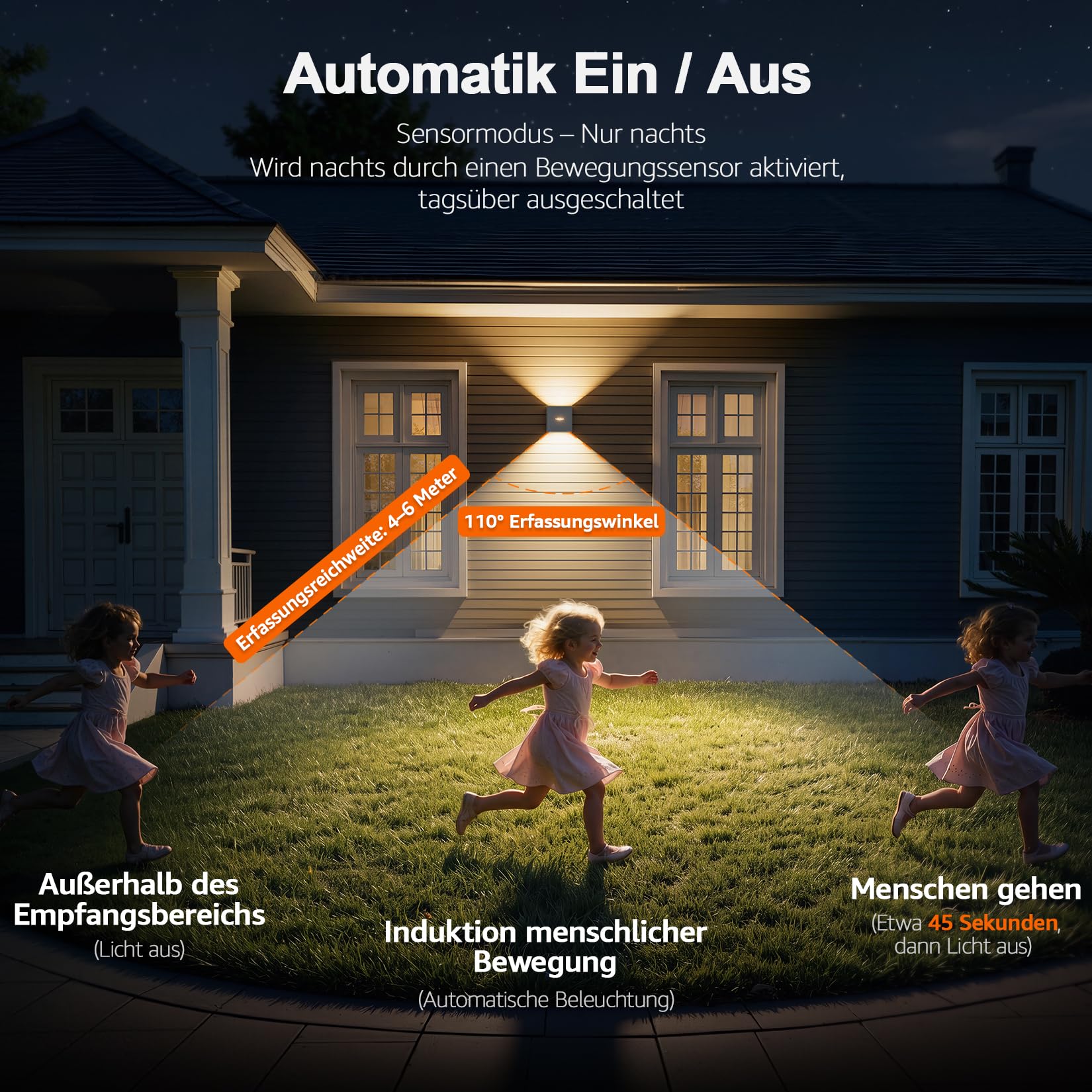 Klighten 2PCS Aussenlampe mit Bewegungsmelder Warmweiß 3000K (Anthrazit)