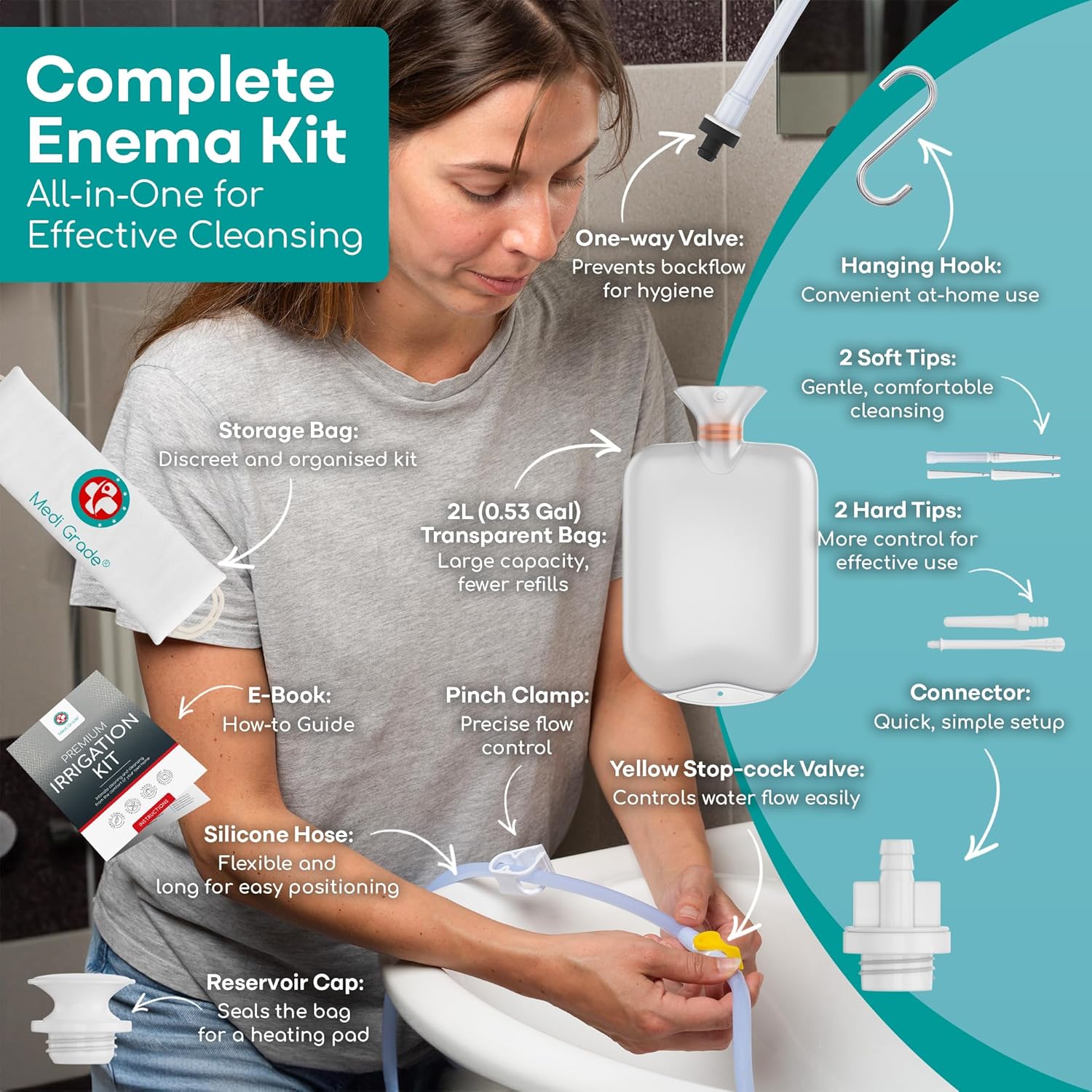 Diagram of Medi Grade Enema Kit components with labels