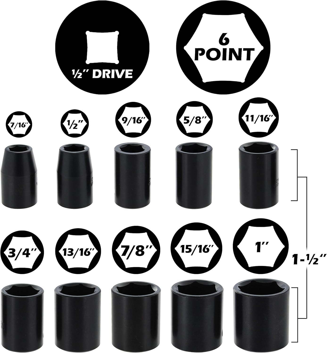 1/2 Impact Socket Set SAE/Inch - Shallow 1/2” Drive Mpact Socket Set - 10-Piece 6-Point Cr-v Sockets With Case | Includes Sizes: 7/16, 1/2, 9/16, 5/8, 11/16, 3/4, 13/16, 7/8, 15/16 & 1”- Drixet