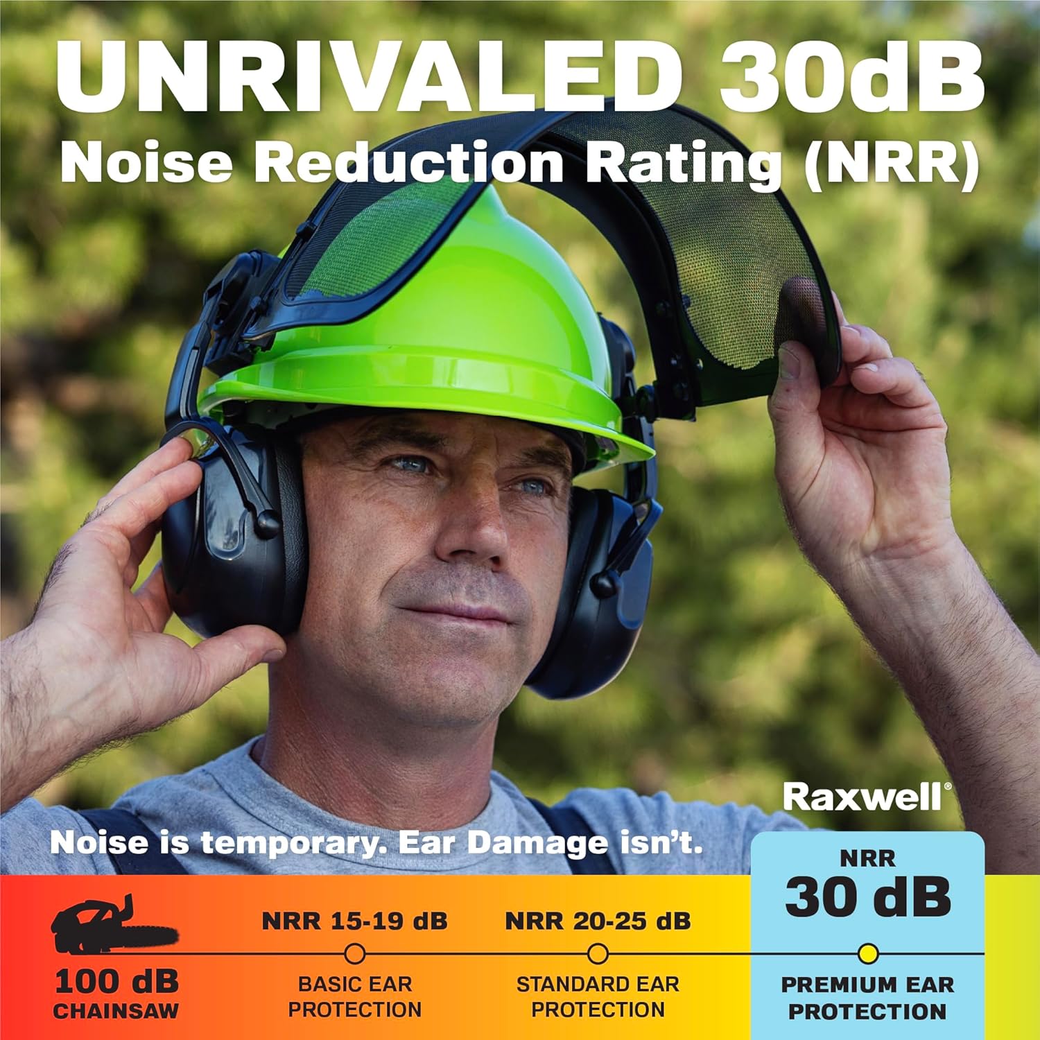 Raxwell Chainsaw Safety Helmet – ANSI Certified 6-in-1 Forestry Hard Hat with Ear Muffs, 2 Visors, Goggles & Earplugs – 30dB Noise Reduction – Adjustable PPE for Arborists, Logging & Tree Work - Image 6