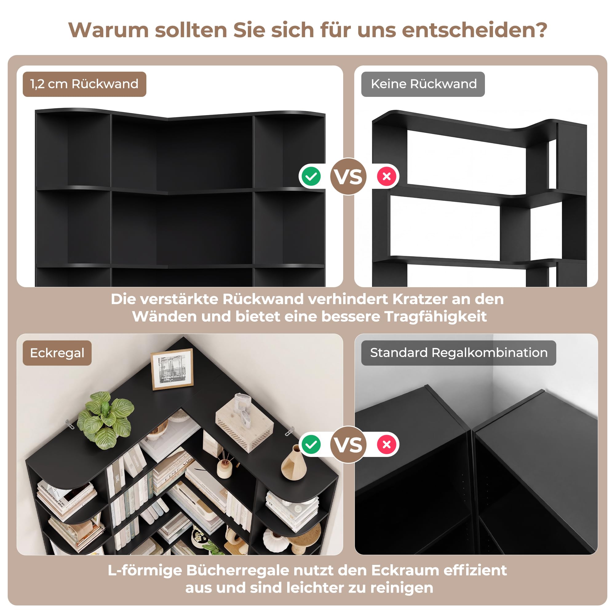 FirFurd 185 cm Eckregal Bücherregal Ecke Eckschrank mit 6 Ebenen schwarz | Eckbücherregal stehend, Bücherschrank L-förmig, Eckvitrine für Arbeitszimmer, Wohnzimmer, Bibliotheken, 80 x 84 x 185 cm