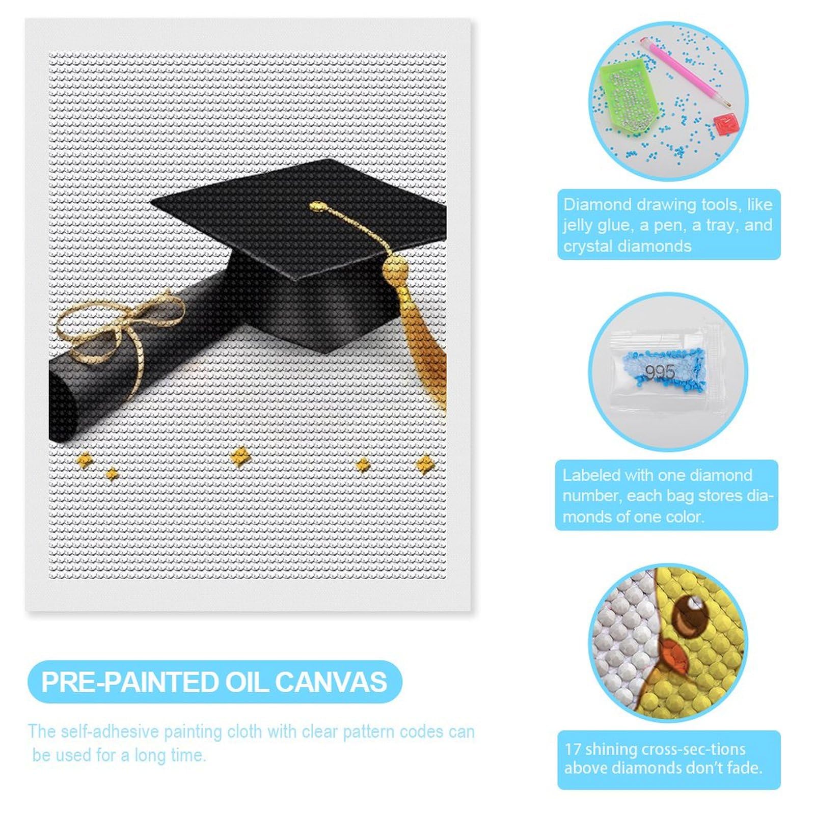 Amazon.com: QMKFWT Graduation Congratulations Diamond Art Wall