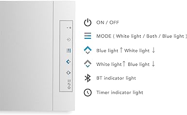 flat one aquarium light