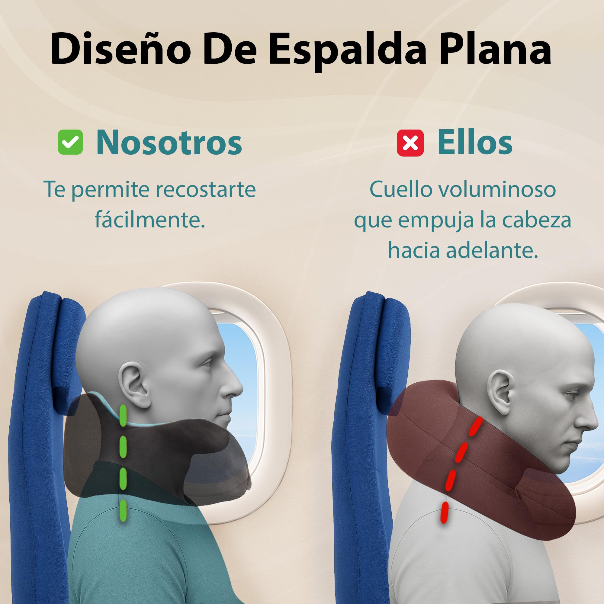 FLOWZOOM Almohada de Viaje Viscoelástica Soporte Ajustable 360° Funda Lavable Cojín de Cuello Negro