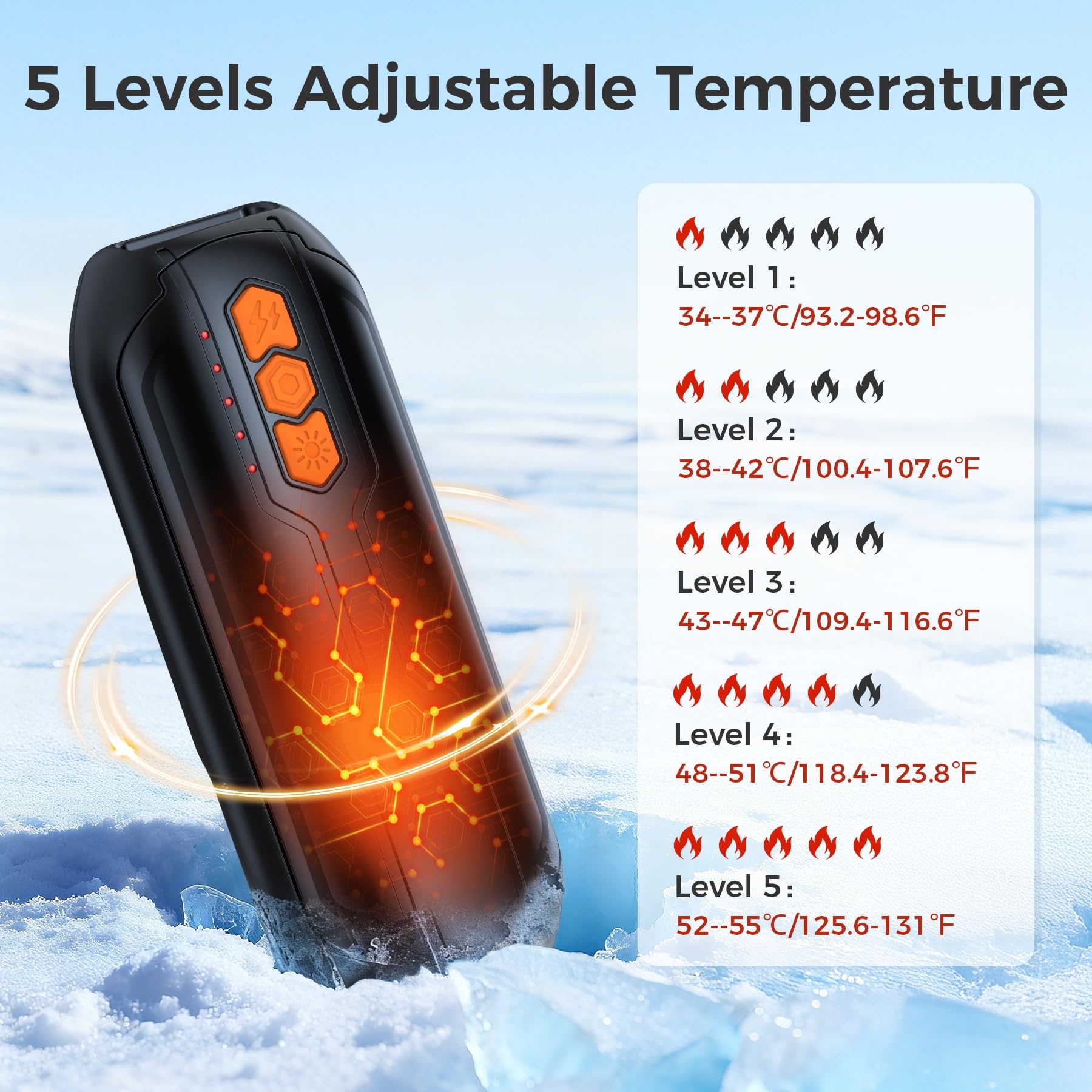 GARAID Scaldamani Ricaricabile 2 Pack, Scaldamani Elettrico Portatile con LED, 5 Livelli Scaldini Istantanei, 6000mAh USB C, Riutilizzabile Scalda Mani Elettrico per Caccia, Golf, Campeggio, Regalo
