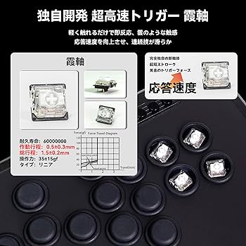 Amazon | TIKITAKA FTG Elite エリート版 レバーレスコントローラー