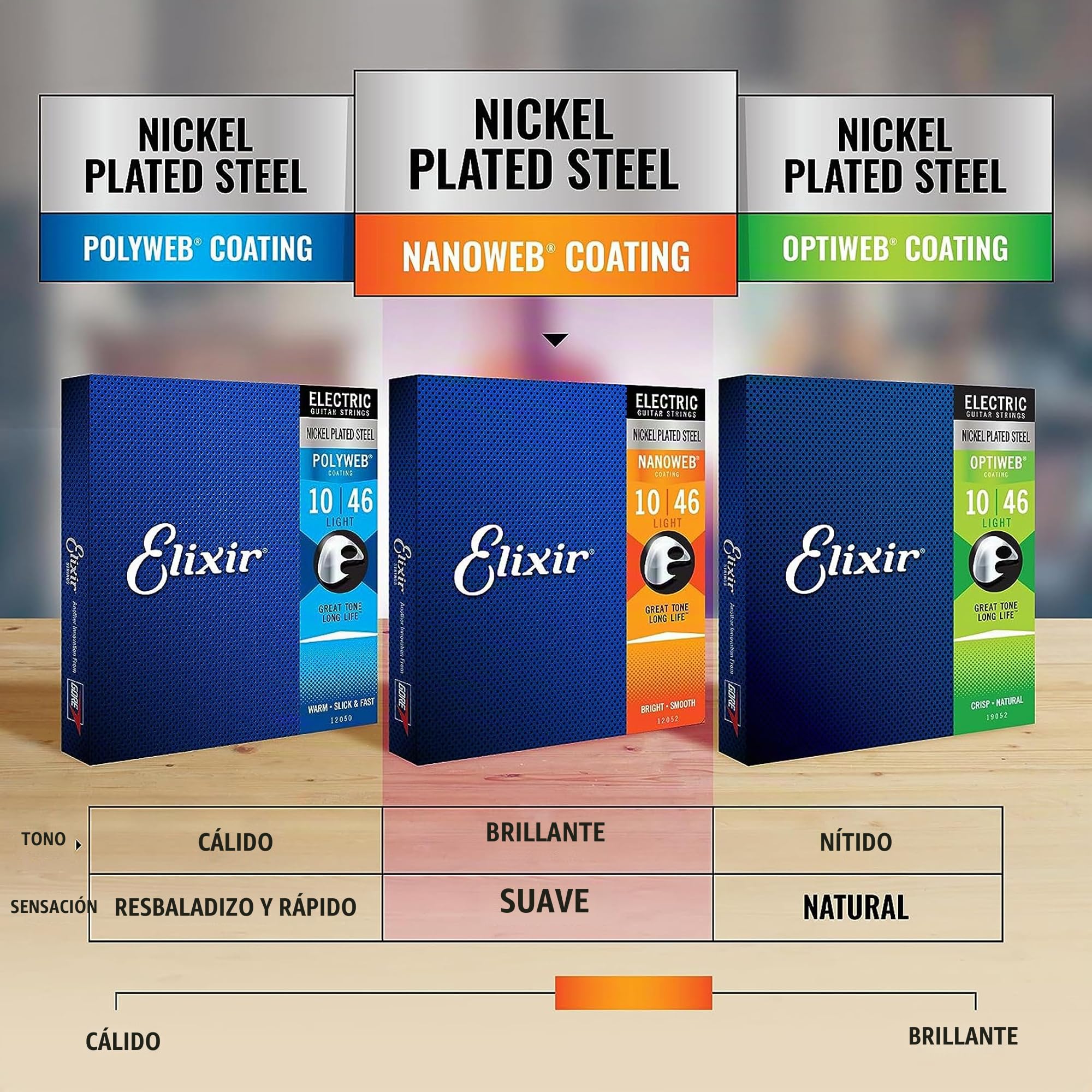 Elixir Cuerdas Nanoweb para guitarra eléctrica, 3 unidades, Light (10-46)