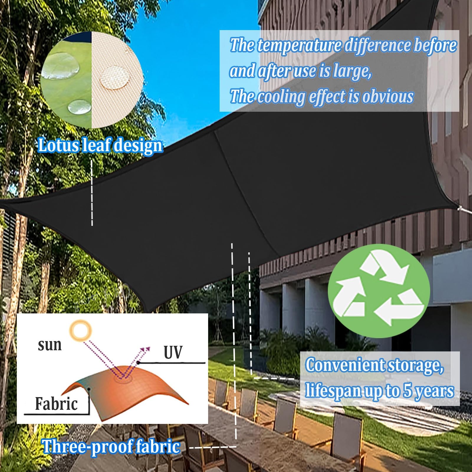 Sonnensegel, wasserdicht, rechteckig, UV-Schutz, für Garten, Balkon & Terrasse, inklusive Befestigungsseilen, Schwarz, 4 x 5 m