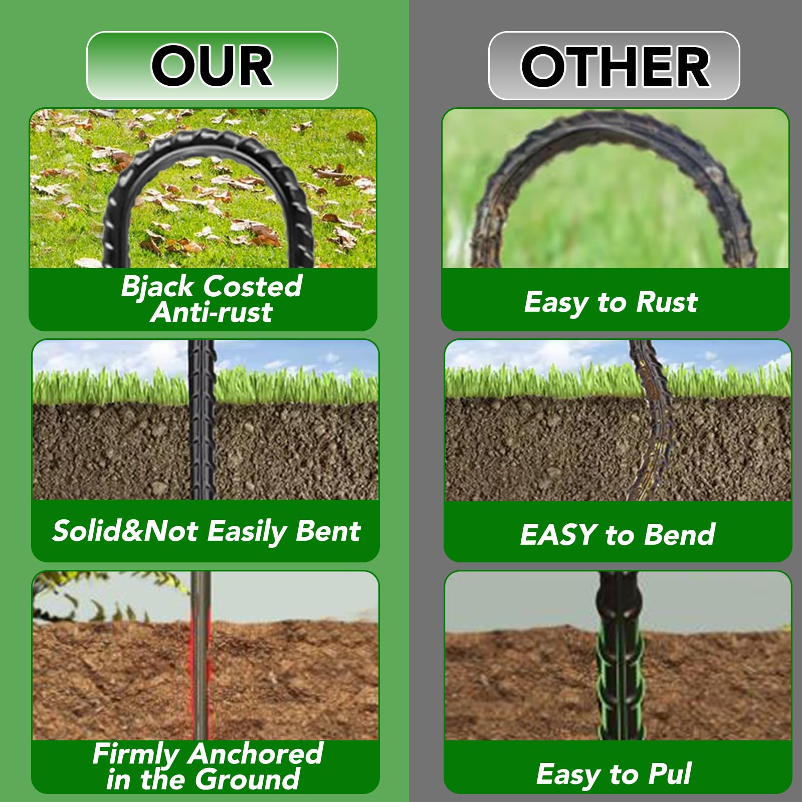 8 Pièces Piquets de Fixation en Acier Galvanisé de 30 CM,Piquets de Tente/Sol en U Résistants,Ancrages au Sol en Acier Massif pour Sécuriser la Clôture,Les Tentes,Le Support de Fleurs,Trampoline - 5