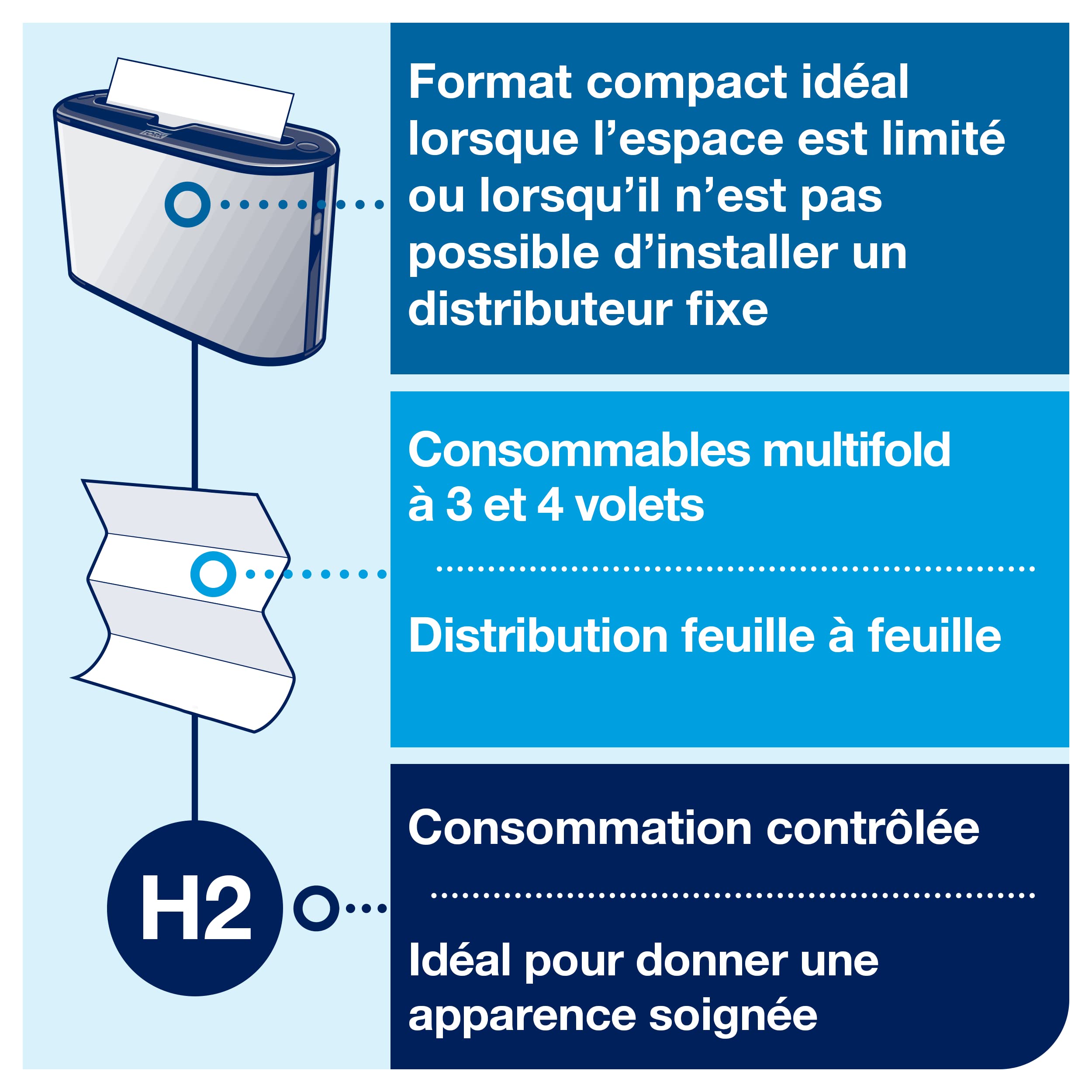 Tork Xpress Distributeur pour Essuie-mains interfoliés - 460005 - Image Design - Distributeur H2 pour papier d'essuyage feuille à feuille inox, Argent, Taille unique