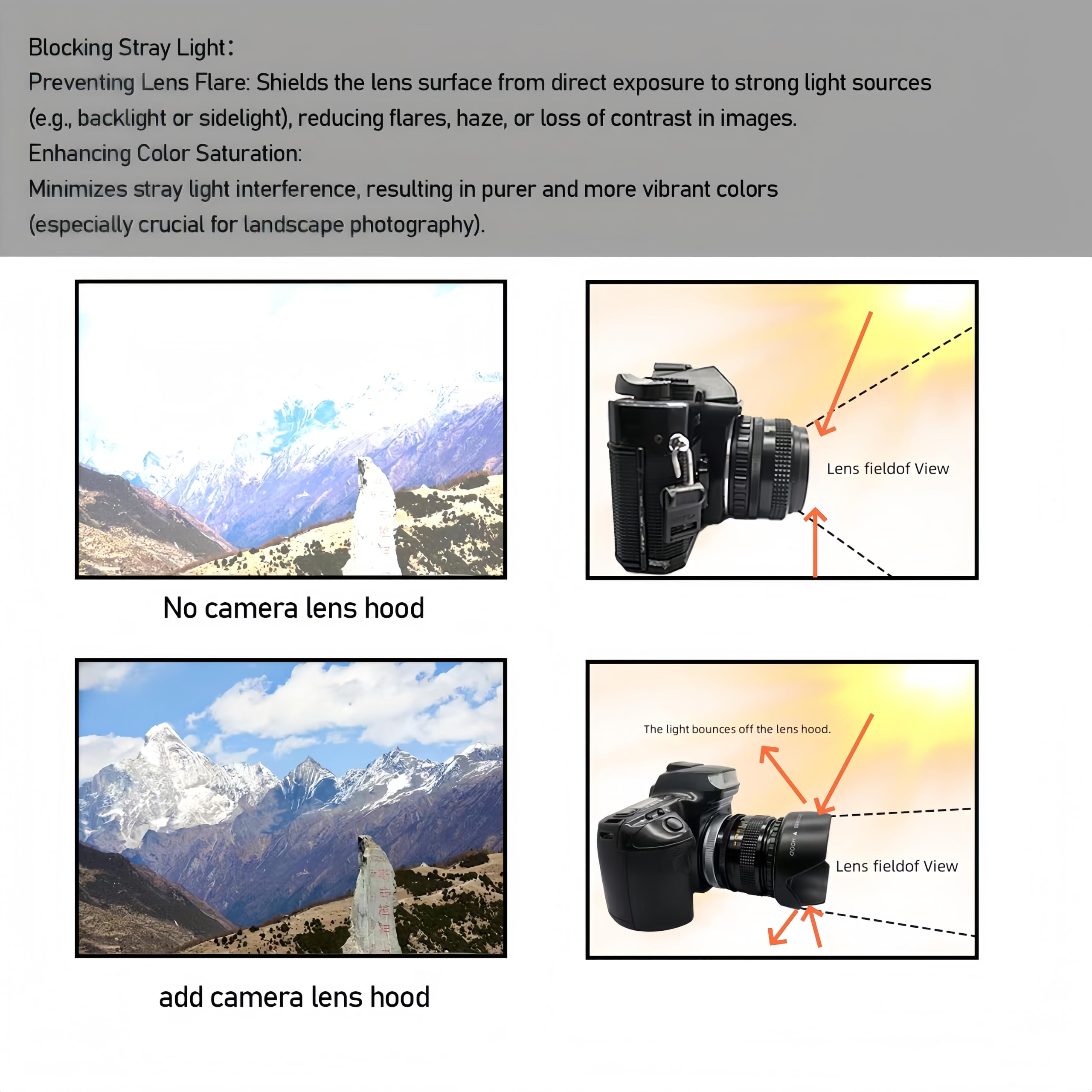Paraluce da 52 mm, compatibile con tutti gli obiettivi della fotocamera con filettatura da 52 mm (modello universale) + panno per la pulizia dell'obiettivo. (52 mm Spiral Petal Light Shield)