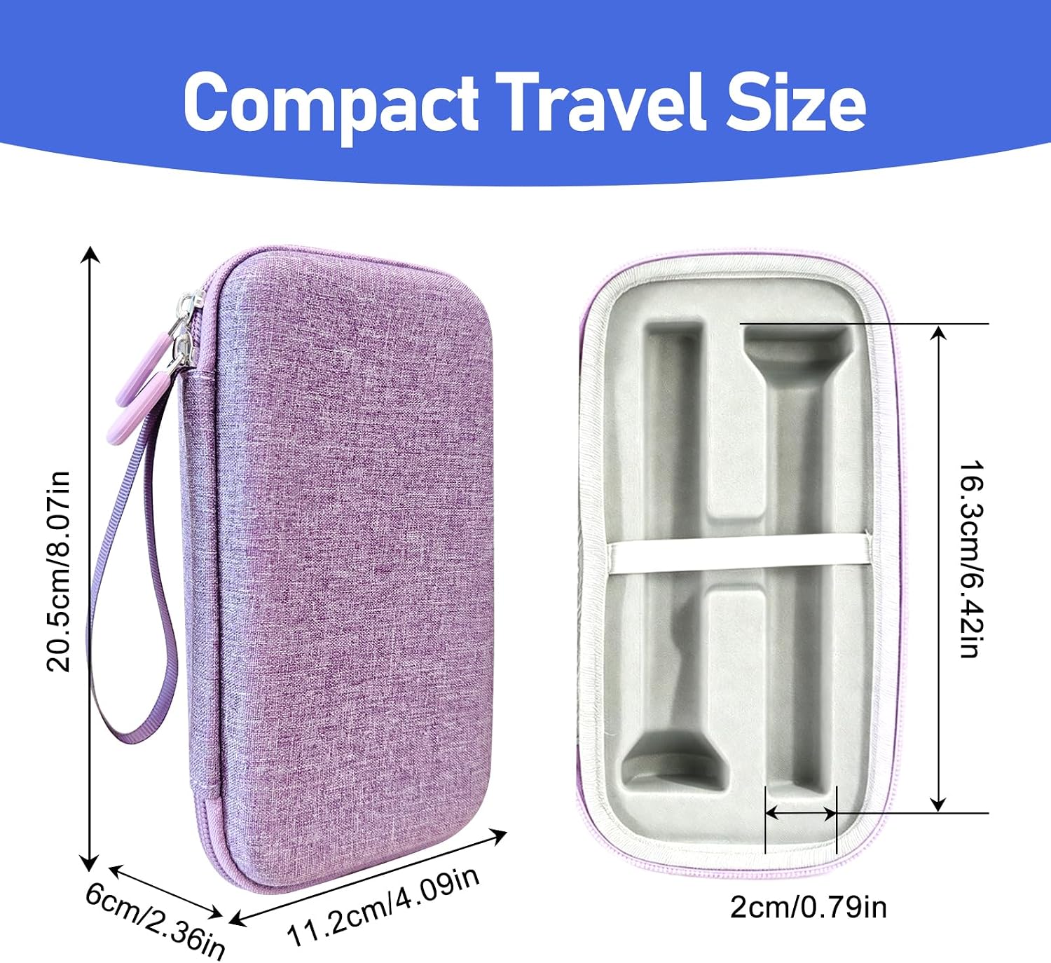 Insulated Cooler Travel Case Fits 2 Zepbound, Mounjaro & Tirzepatide Injector Pens, TSA Approved GLP-1 Travel Case with 2pcs Ice Packs, EVA Hard Shell Medicine Organizer for Trip & Daily Use, Purple