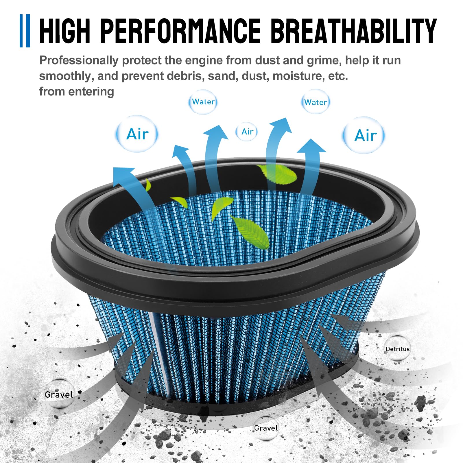 Amazon.com: BLASTER 200 Air Filter for Yamaha YFS200 Breeze 125 