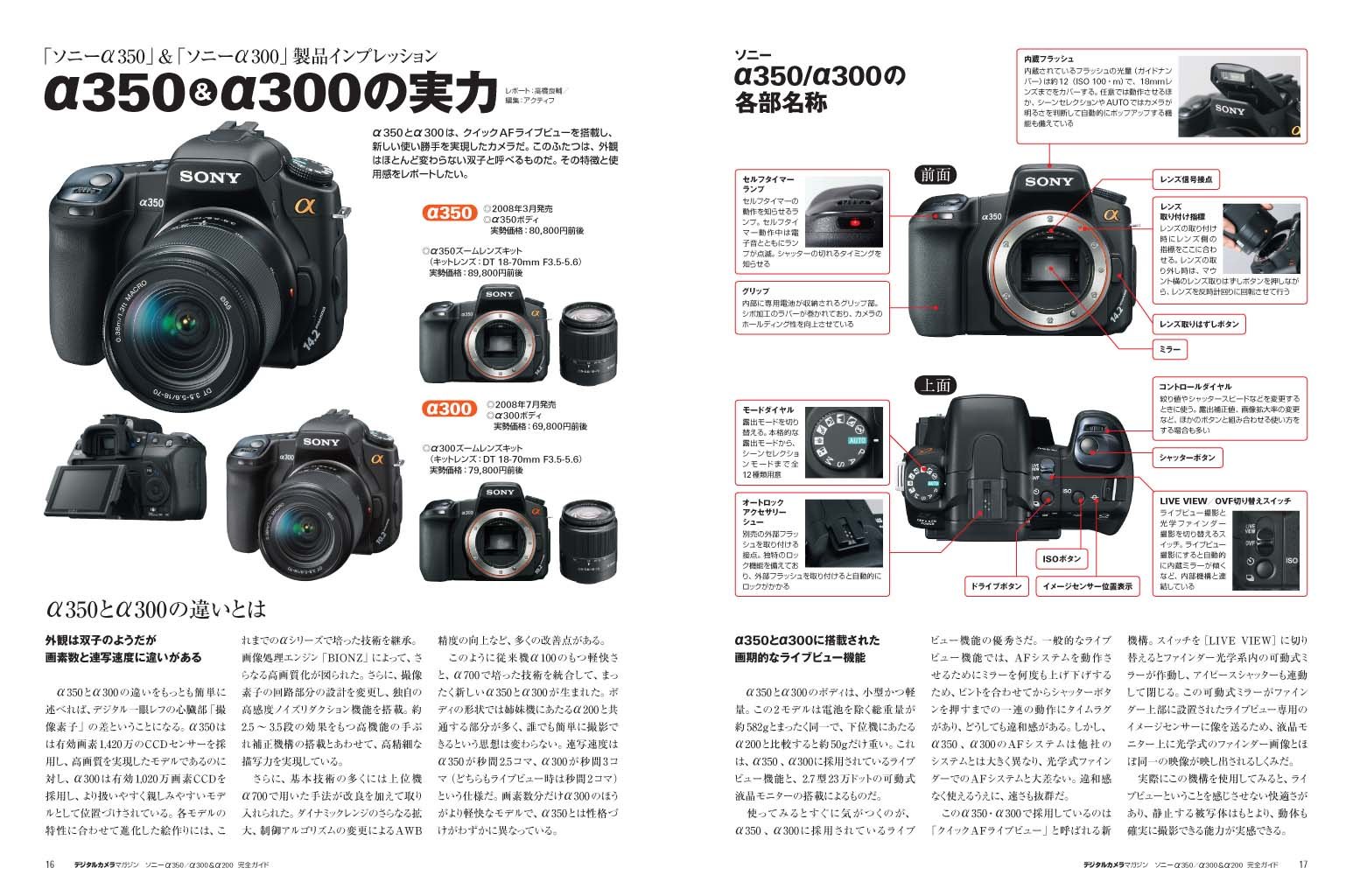 ソニー SONY α350 VG-B30AM 5600HSD