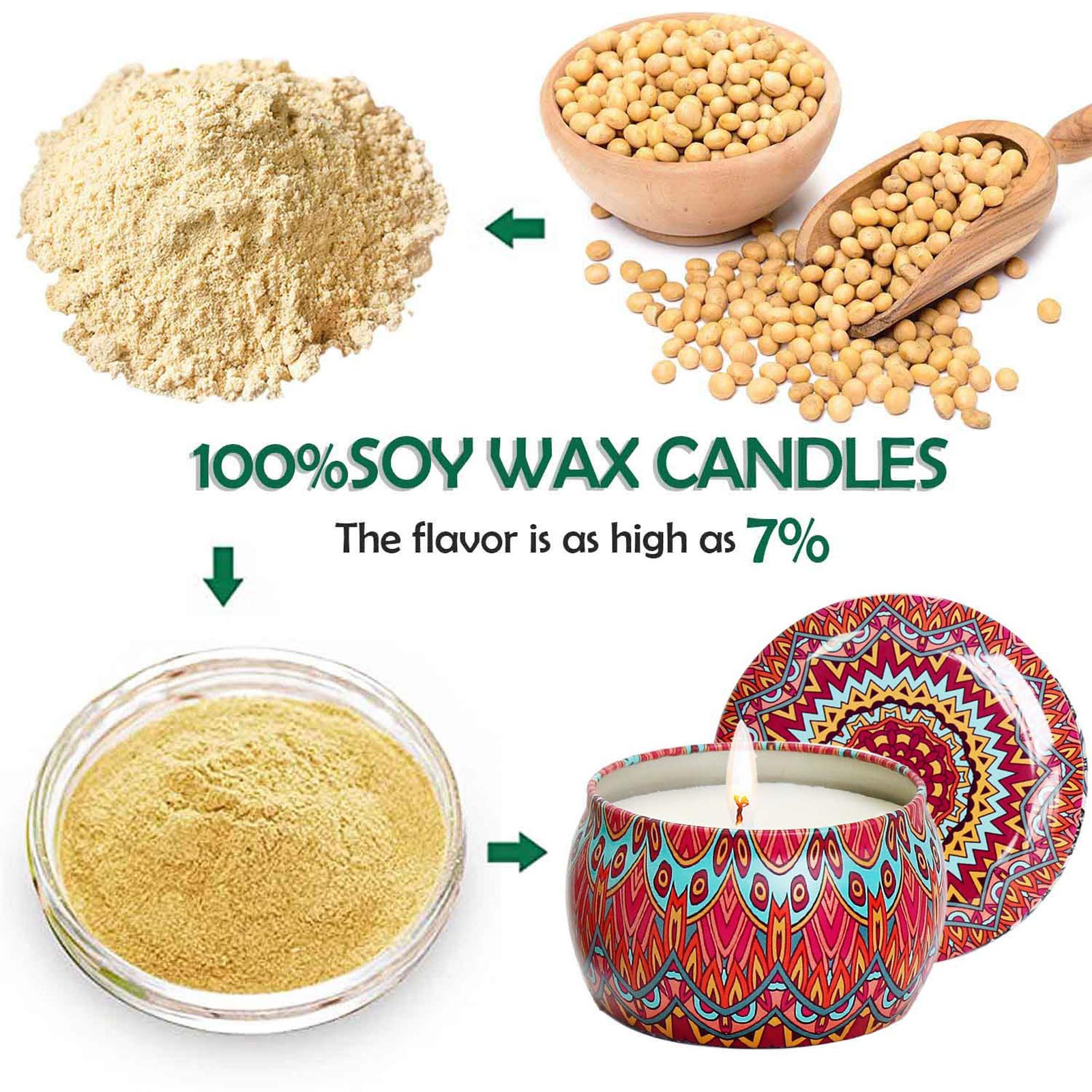 Set de velas con aroma 4 latas, cera natural de soja natural, decoración para el hogar velas de hojalata sin humo, día de la madre regalos de cumpleaños de Navidad