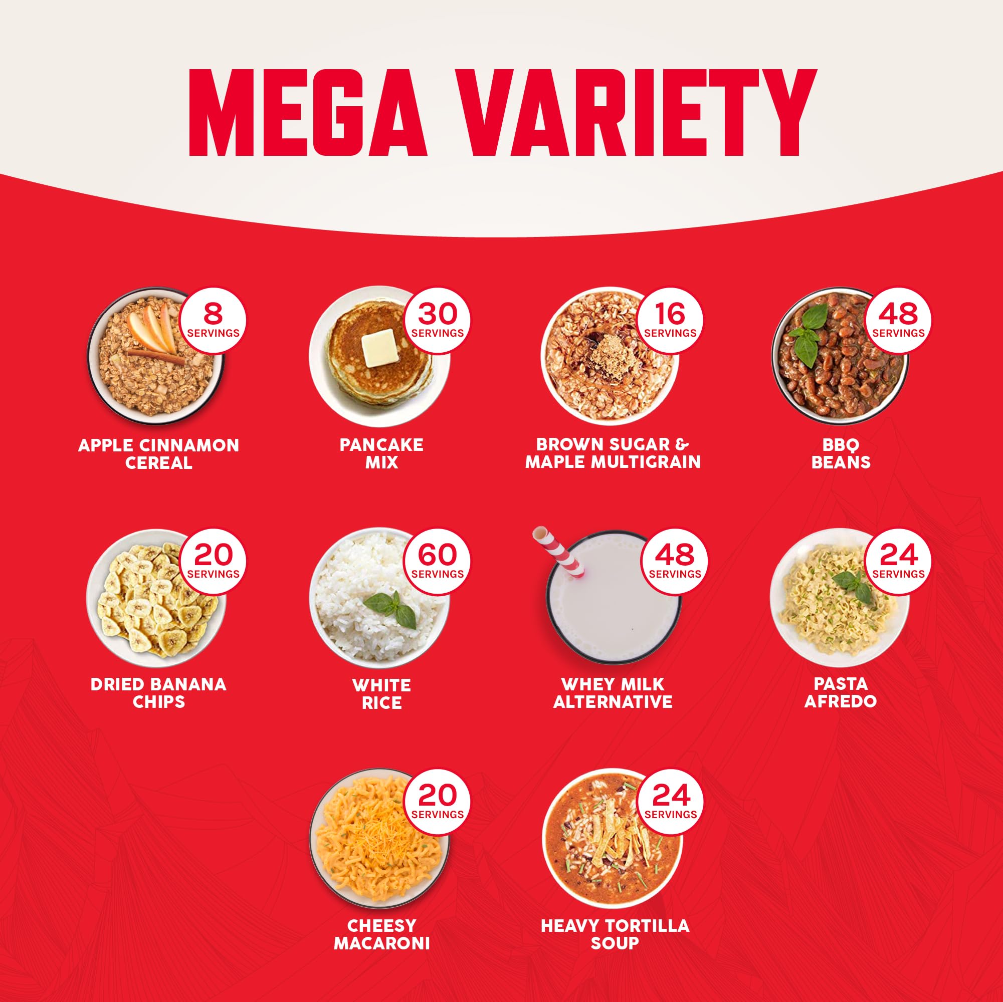 READYWISE 30 Day, Emergency Food Supply, 298 Servings