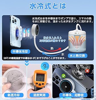 Amazon.co.jp: ZenCT スマホ冷却クーラー 水冷式 ペルチェ素子