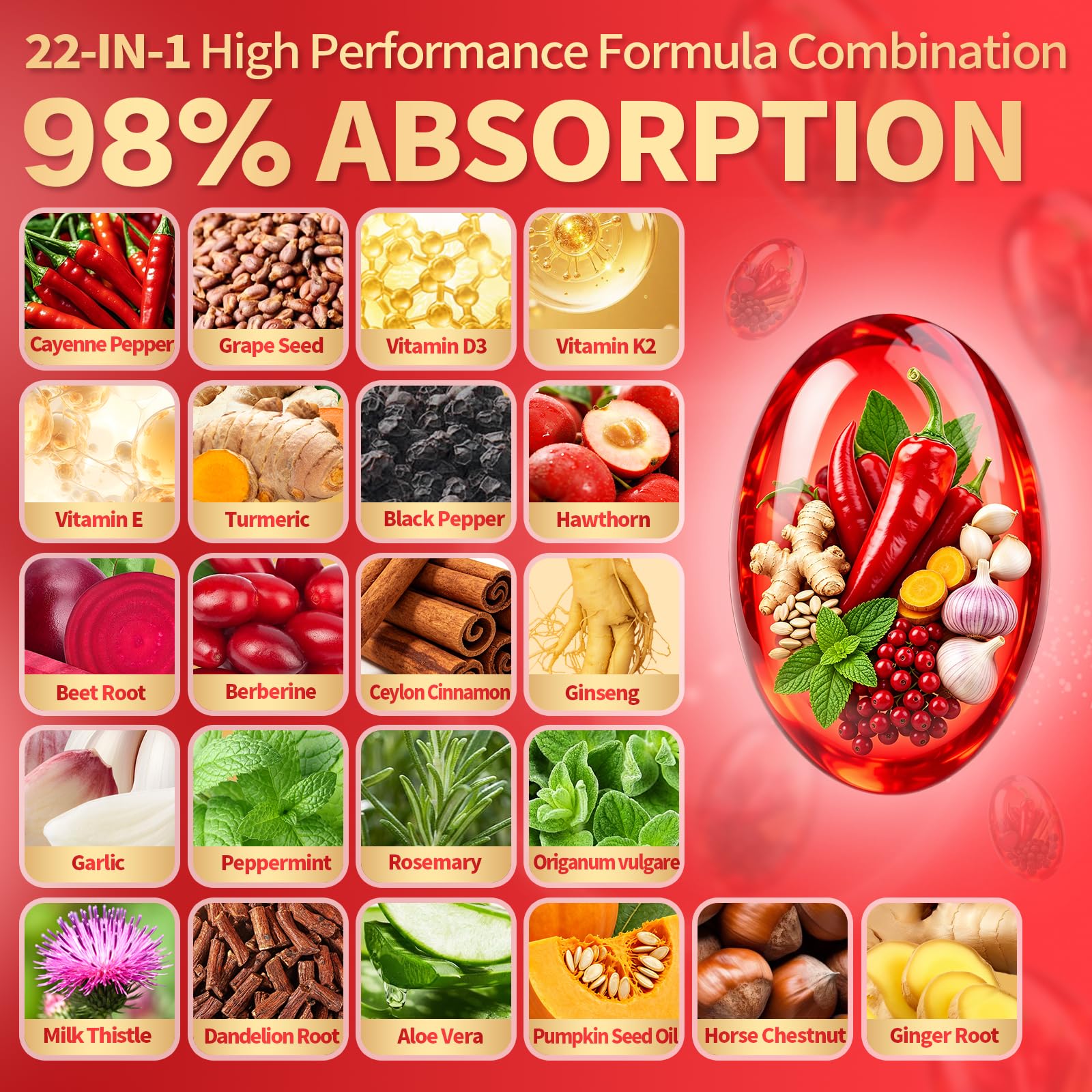 22-in-1 Cayenne Pepper Softgels Supplement, 240 Softgels — Amazon image 4