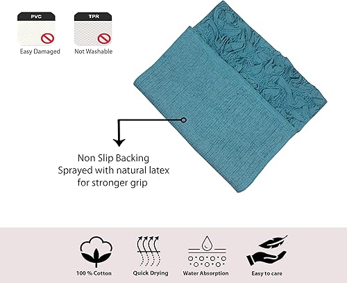 Miniatura 10 de Home Weavers Bell Flower Collection - Tapetes de baño copetudos de 100 % algodón, extrasuaves y absorbentes, antideslizantes, lavables a máquina,