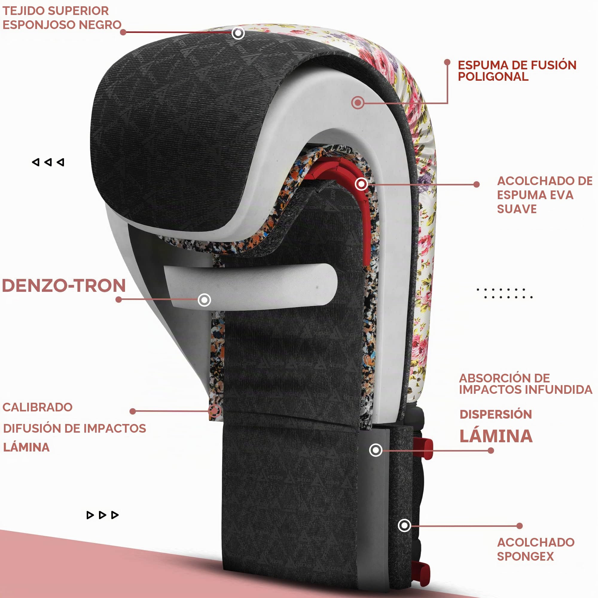 RDX Mujeres Guantes de Boxeo Muay Thai Entrenamiento, Maya Hide Cuero, Boxing Gloves para Sparring Kickboxing Artes Marciales Saco Manoplas de Boxeo MMA Fight Training, 8 10 12oz