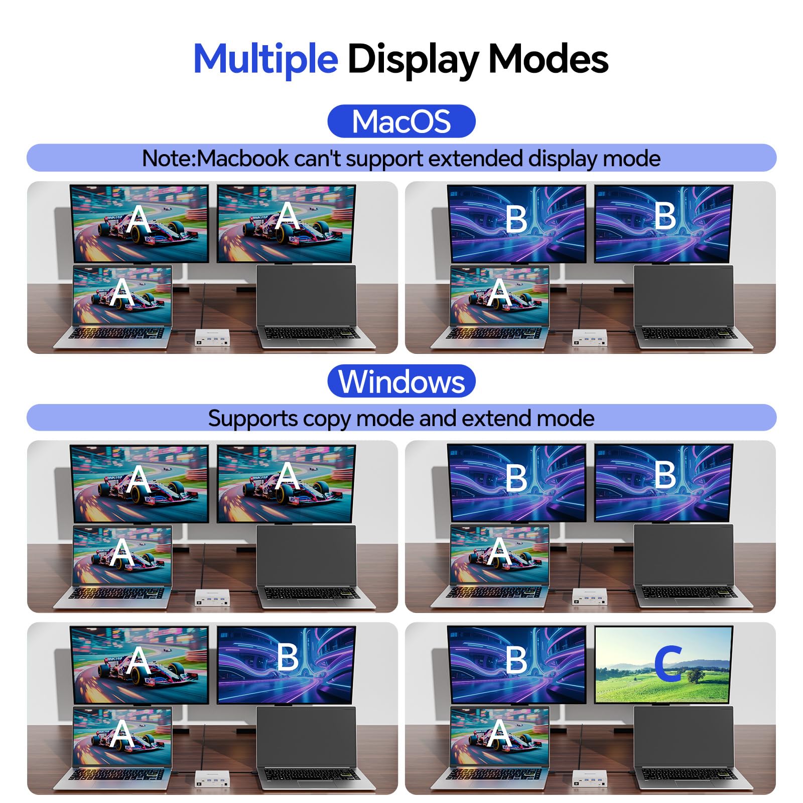 KVM Switch USB C Dock per 2 Laptops, KVM Switch 2 PC 2 Monitor USB-C HDMI, 4K@60Hz, MST, 80W PD, USB3.0, 5Gbps, Gigabit Ethernet, TF/SD Port, Wired Remote(4K USBC 2 in 2 out)