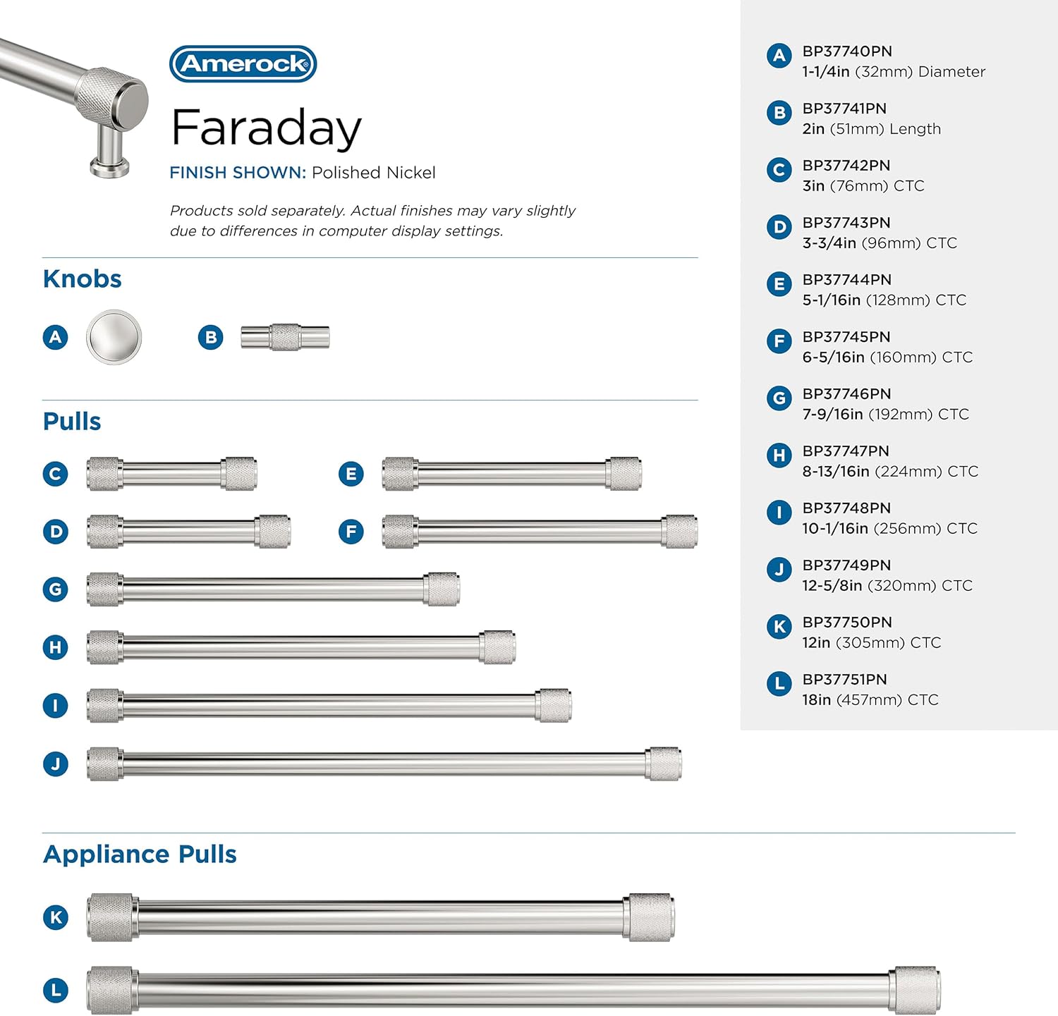 Amerock Faraday 10-1/16 inch (256mm) Center-to-Center Polished Nickel Cabinet Pull, BP37748PN