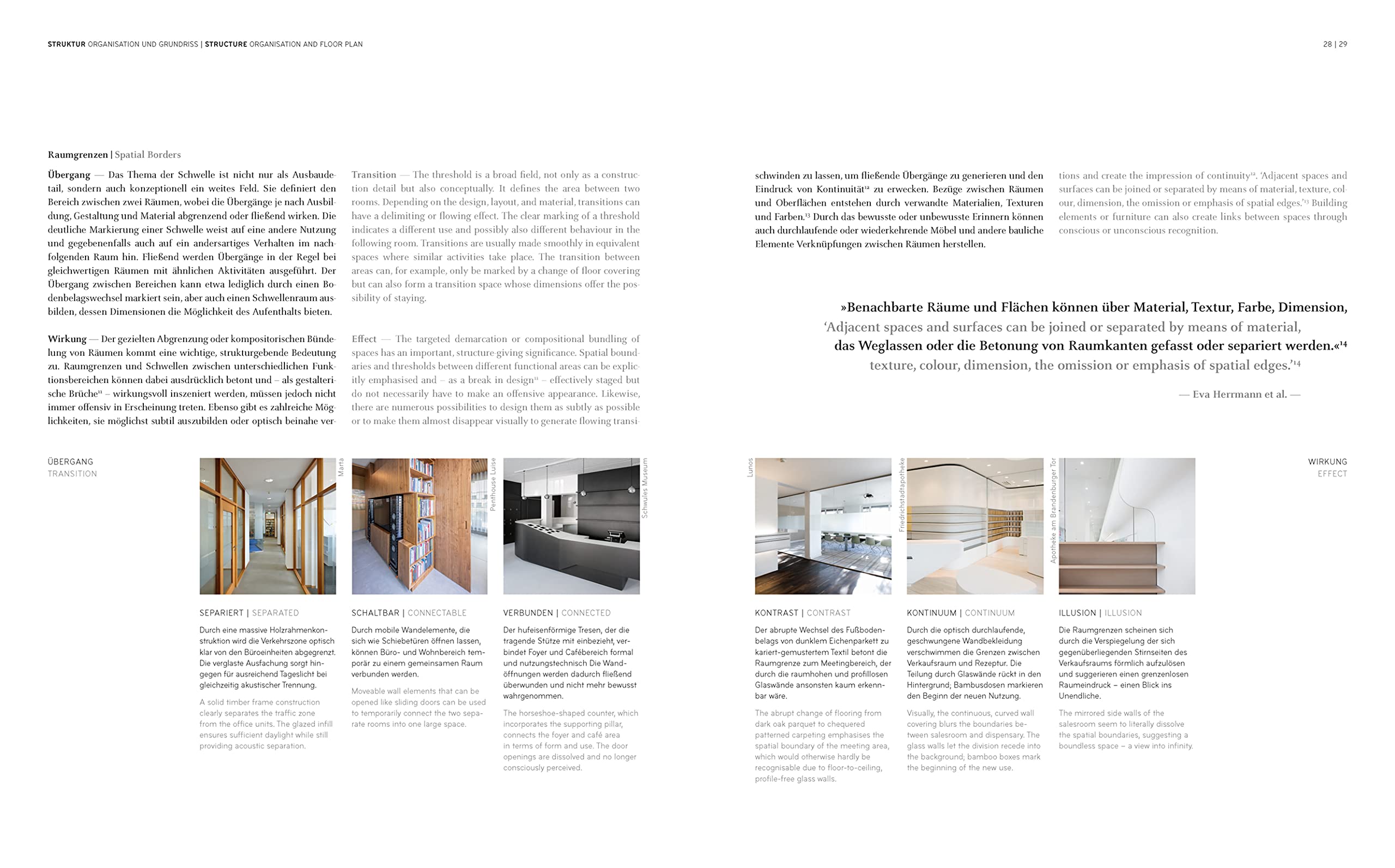 Innenarchitektur: Entwurfshilfe und Projektsammlung (Handbuch und Planungshilfe/Construction and Design Manual)