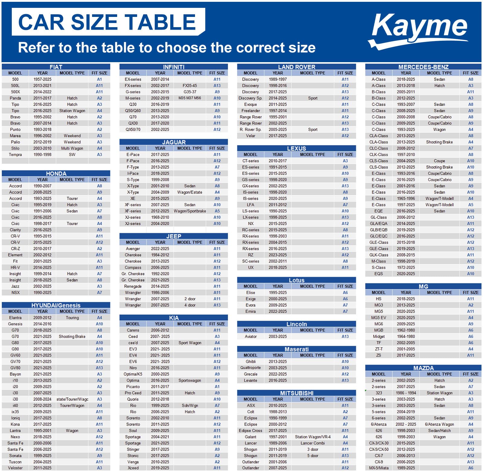 Kayme Telo Copriauto, Telo per Auto da Esterno Impermeabile, Traspirante, Telo Macchina Felpato per Toyota Yaris, Hyundai i10, Polo, Panda etc. Vedi Auto Tabella Taglie A2, Argento