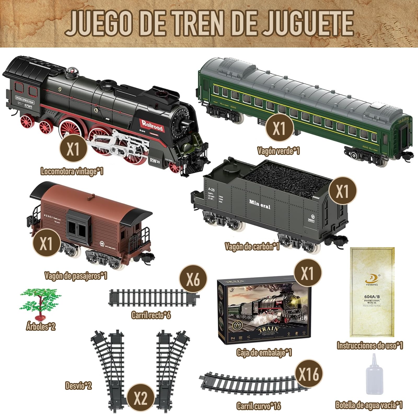 Tren Juguete, Tren Eléctrico Juguete Niños, Locomotora de Vapor Eléctrica con Humo Luminoso y Sonido, Cumpleaños para Niños