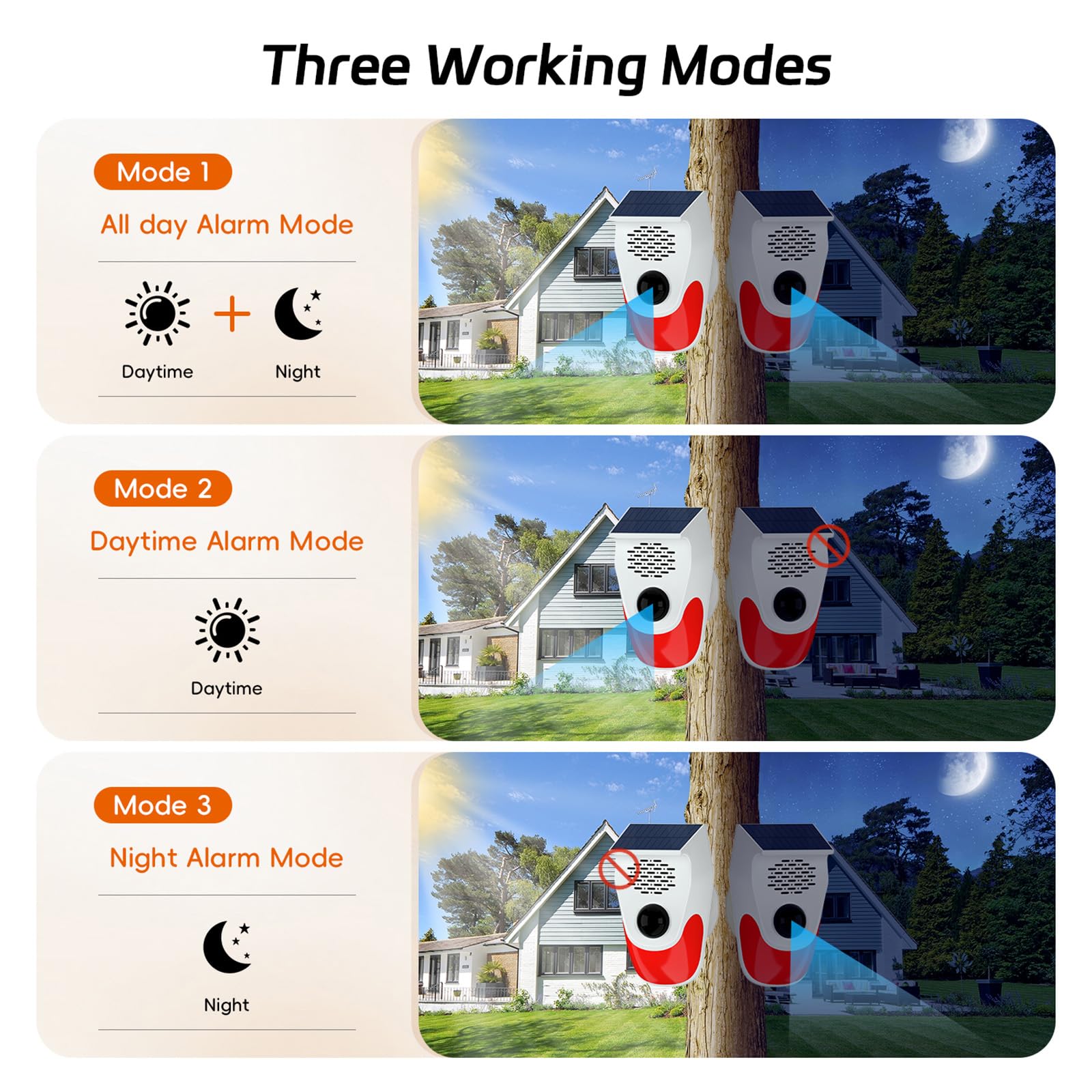 Sensor de movimiento para exteriores con 8 grabaciones reemplazables, alarma detector de movimiento de ladridos de perros, tres niveles de volumen ajustable, tres modos de funcionamiento, alarma