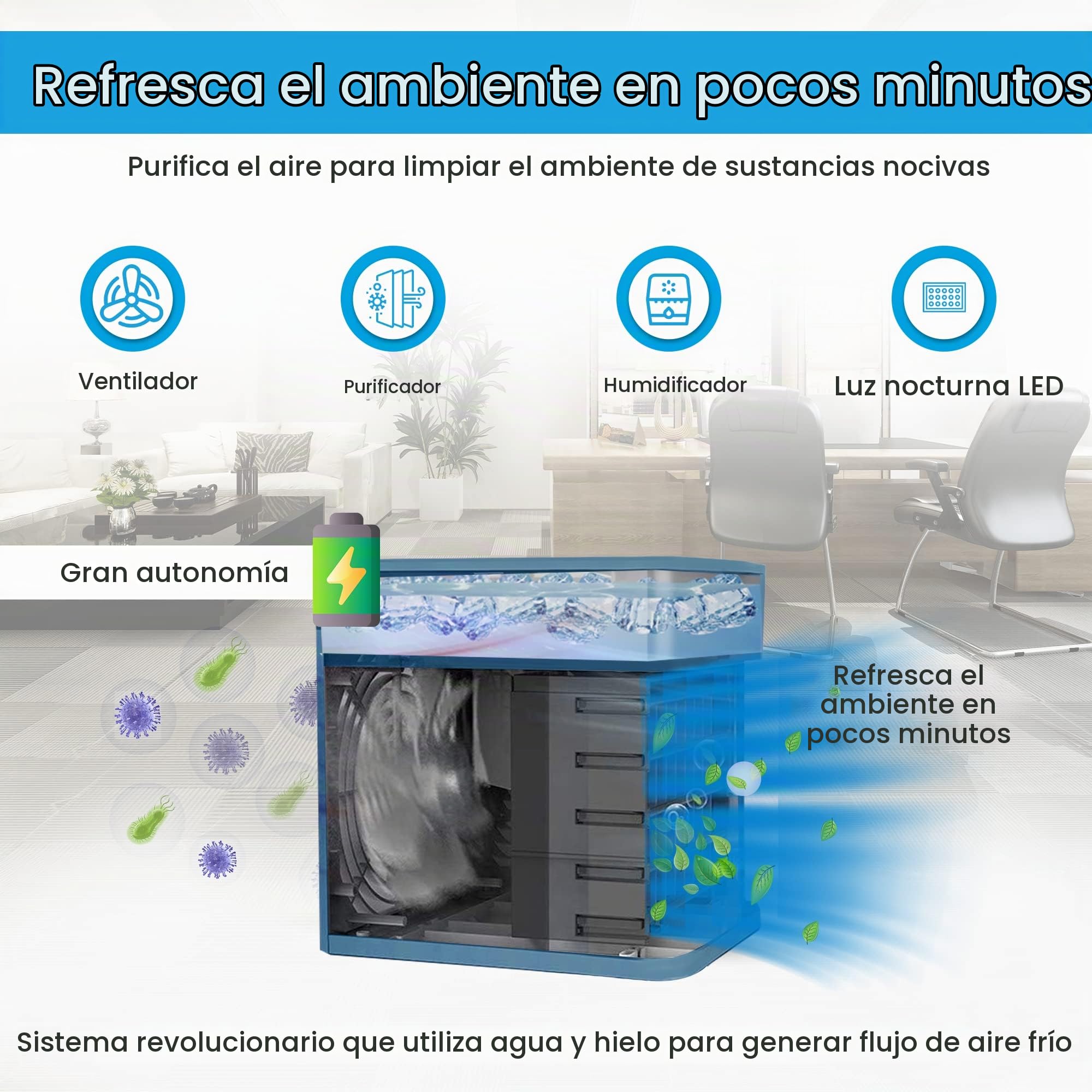 Nexfan EVO PRO Aire Acondicionado Portátil Mini 3 en 1 Aire Acondicionado USB Enfriador de Aire y Humidificador 3 Velocidades Ajustables, Luces LED Ventilador para Hogar y Oficina, Azul