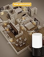 Vista 6 de L LOHAS LED Luces nocturnas enchufables a la pared, luz nocturna moderna con sensor de atardecer a amanecer, blanco suave 3000K, luz nocturna