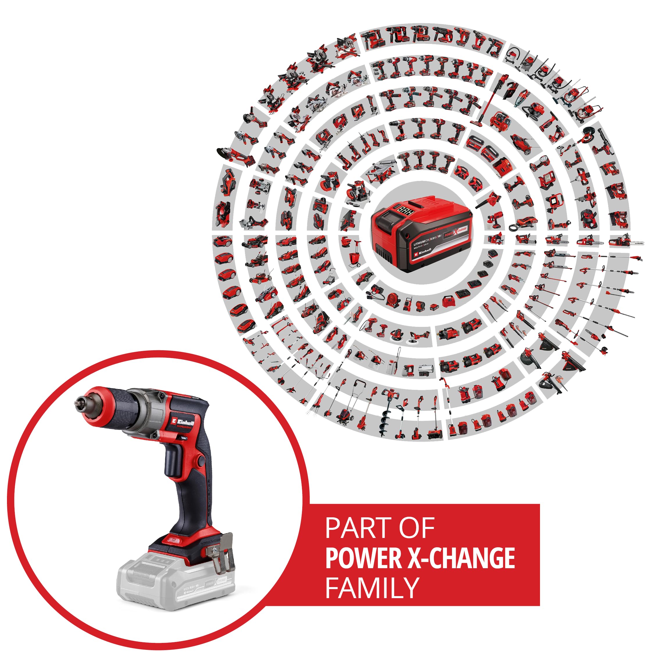 Avvitatore per cartongesso Einhell Professional TP-DY 18 Li BL-Solo Power X-Change (18 V, Brushless, arresto di profondità, esercizio in continuo, inclusa punta, batteria esclusa)
