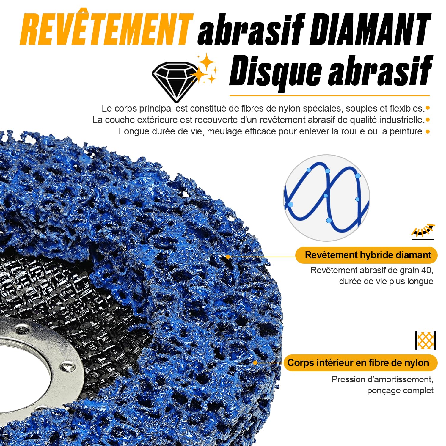 CSD Disques de Nettoyage - 115 x 22 mm Disque Meuleuse Pour Traitement de Surface Peinture Disque Abrasif pour Meuleuse D'angle- Lot de 6