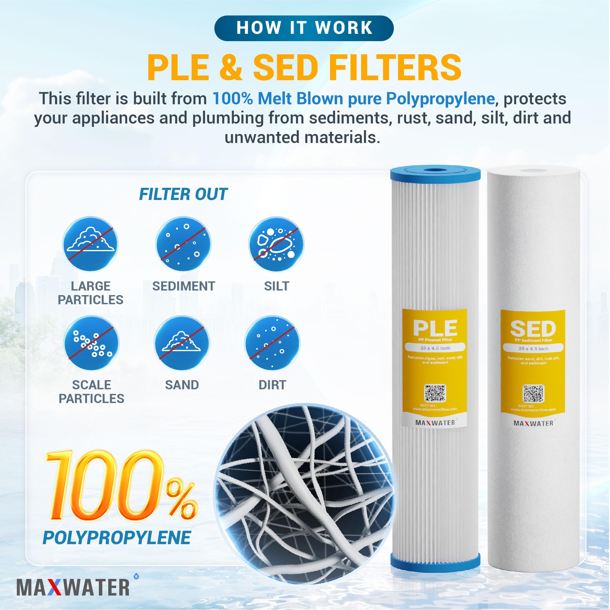 Big Housing Blue Pleated PP Sediment Filter Cartridge for Whole House (Pack of 4