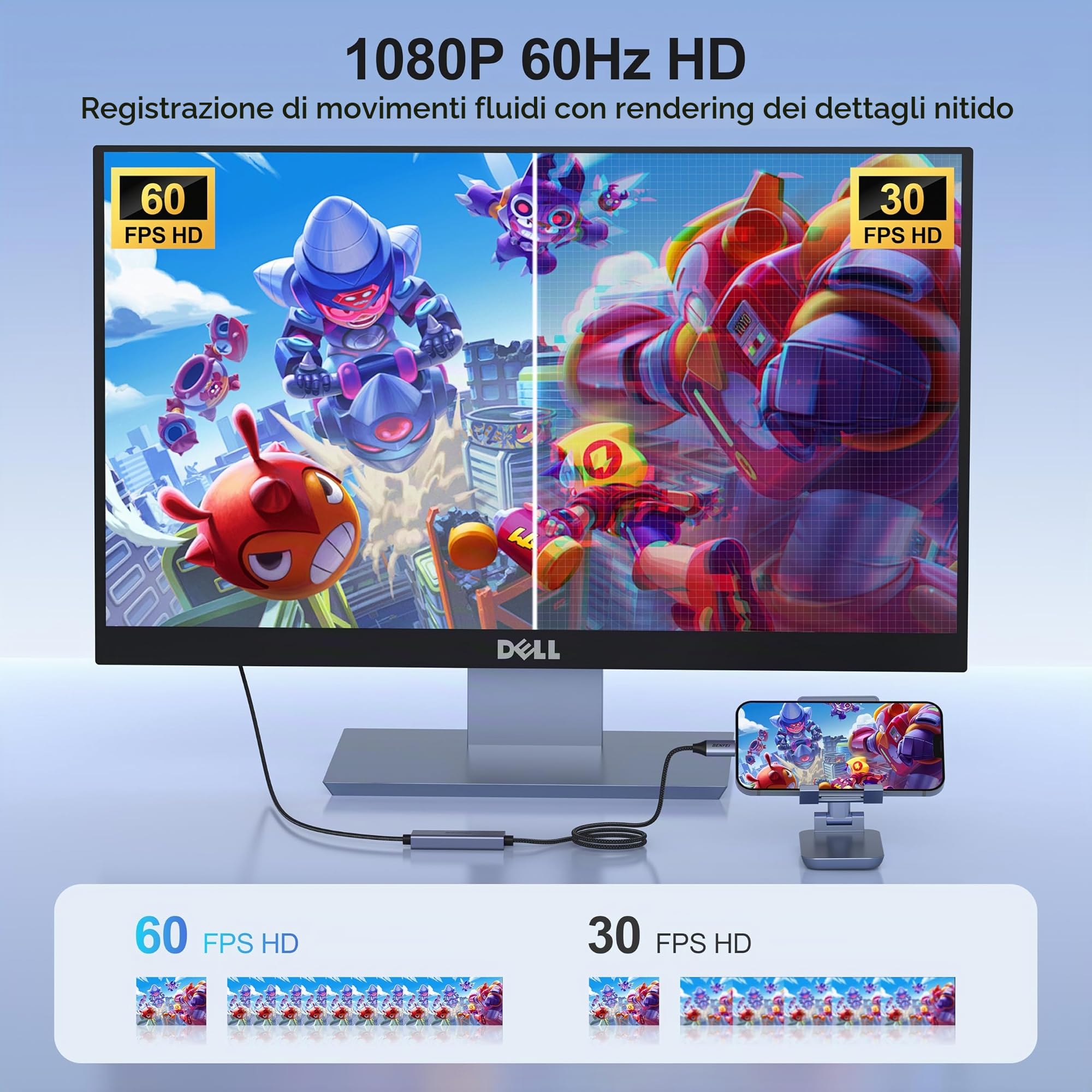 BENFEI Scheda di acquisizione video/audio USB C che supporta Full HD 1080P 60FPS per streaming, registrazione, gioco, compatibile con Switch, PS4, PS5, Xbox, funziona con PC/Windows/Mac OS