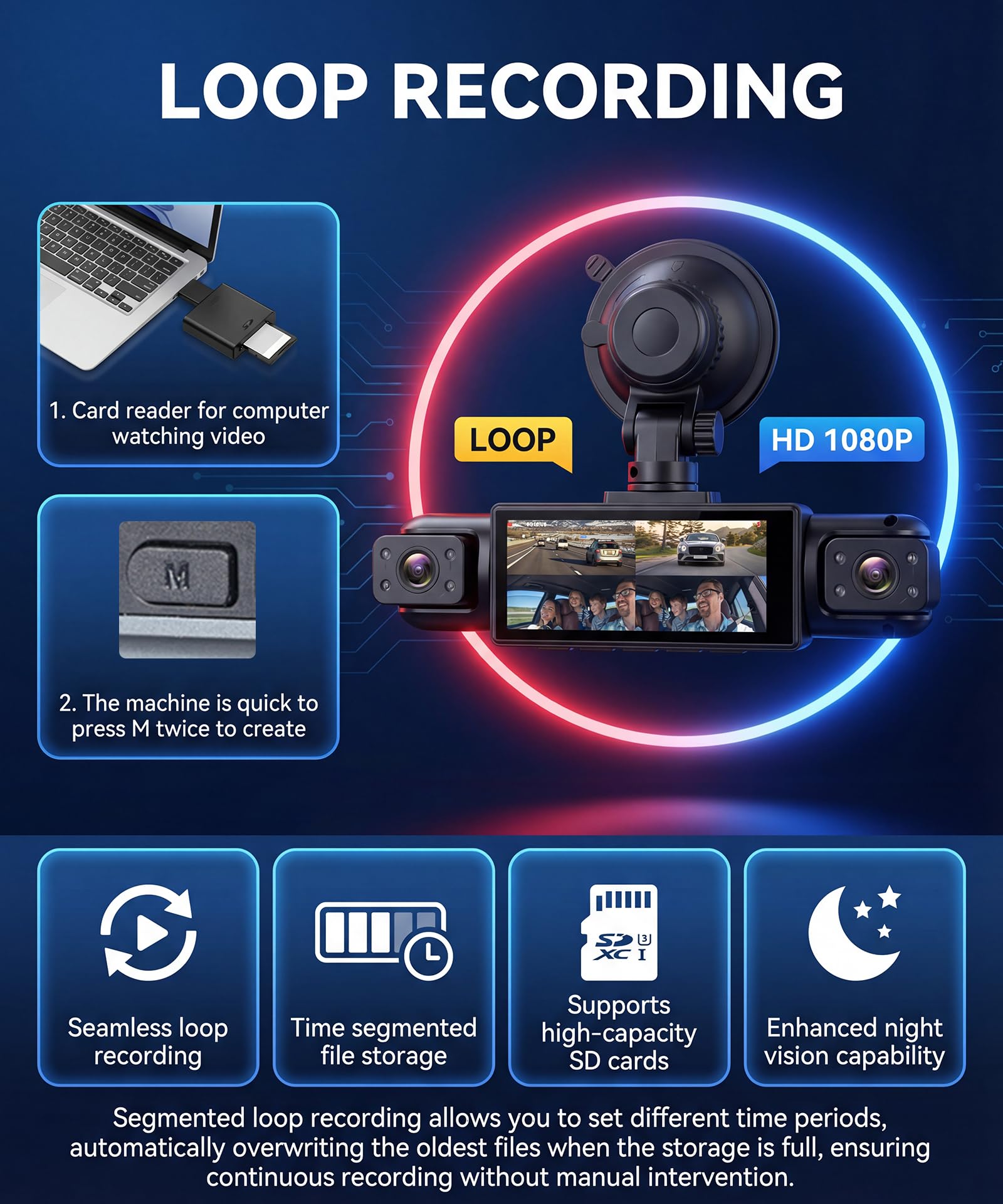 Rimoody 360° 4 Canales Dashcam para Coche, 4 1080P Delantera y Trasera Izquierda Derecha, 3.16 Pulgadas Dash CAM 1080P con Visión Nocturna IR/Vídeo en Bucle/24H Monitor/Asistencia de Estacionamiento