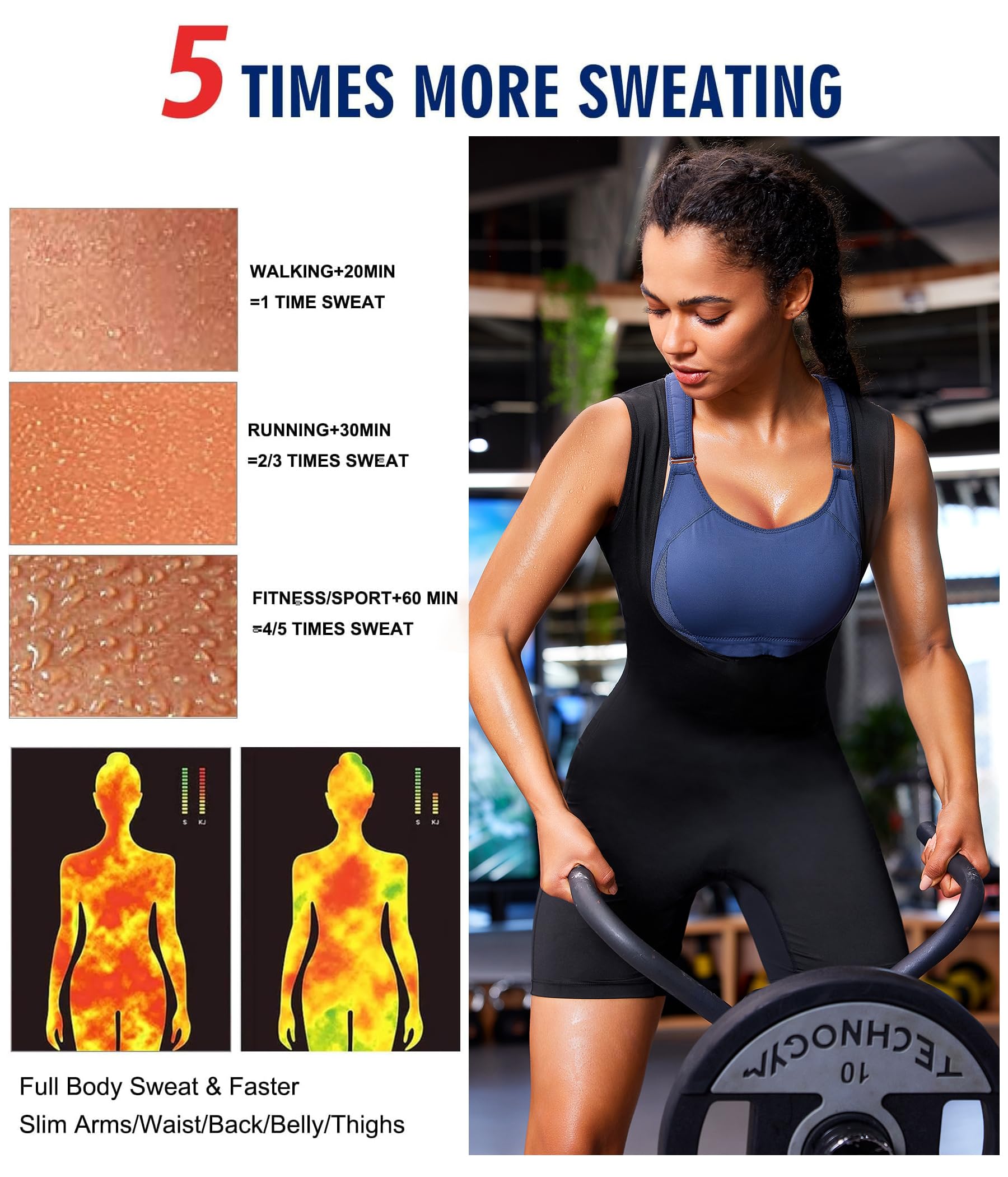 KUMAYES Trajes Sauna Compresion Mujer Adelgazantes Mono de Cuerpo Completo Entrenador Adelgazante Sudoración Deporte Shapewear Traje de Sudor Sauna de Cuerpo