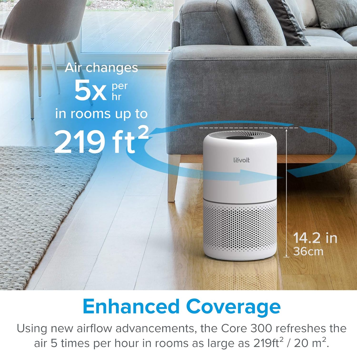 LEVOIT Air Purifier for Home Allergies and Pets Hair Smokers in Bedroom H13 True HEPA Filter, 24db Filtration System Cleaner Odor Eliminators, Remove 99.97% Dust Smoke Mold Pollen, White, 2 Pack
