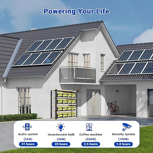 Miniatura 7 de Batería LiFePO4 de 12 V 100 Ah, celda de grado A+ integrada 100A Smart BMS, grupo 24, batería de litio de ciclo profundo 15000 para Rv, motor de