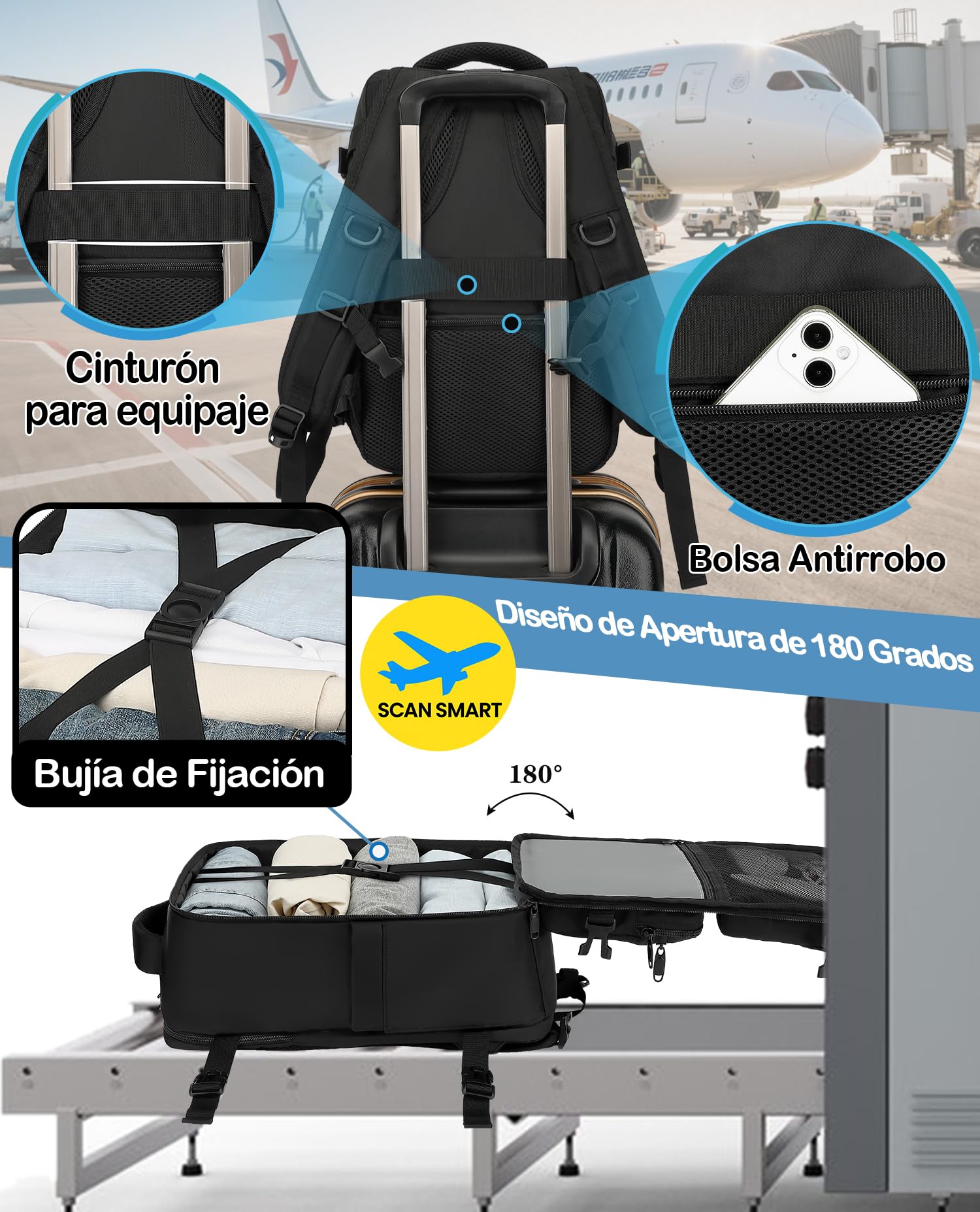 Mochila Viaje Cabina Avion 40x20x25 pour Ryanair Mochila Cabina de Viaje Equipaje Antirrobo 20L Mano Bolso Hombre Mujer para Computadora Portatil de14 Pulgadas Negro