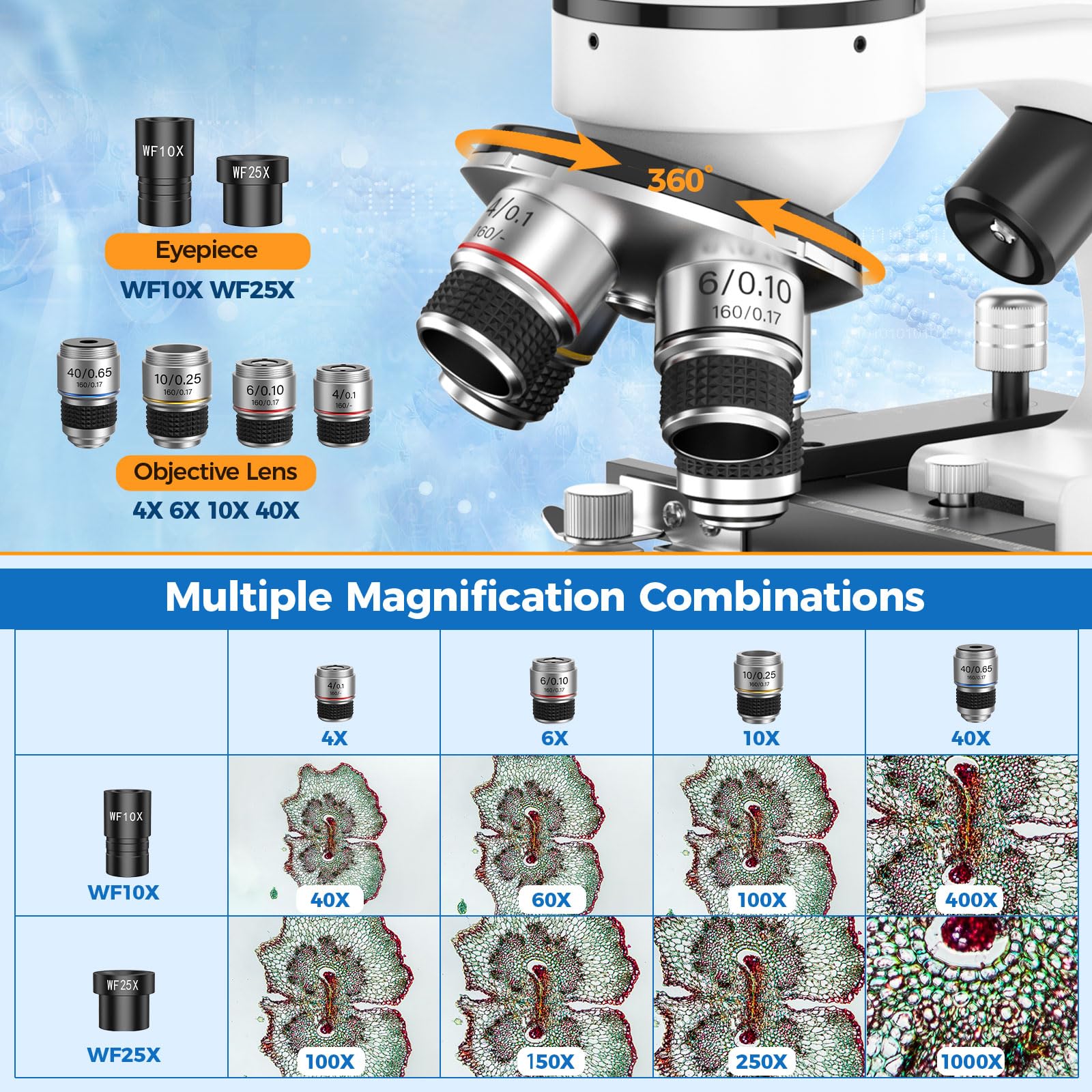 Microscopio Binoculare Composto per Adulti e Bambini: Microscopio Professionale 40X-1000X con Palcoscenico Meccanico a Doppio LED - Valigetta Portatile per Studenti Uso Lab Casa e Scuola Edu