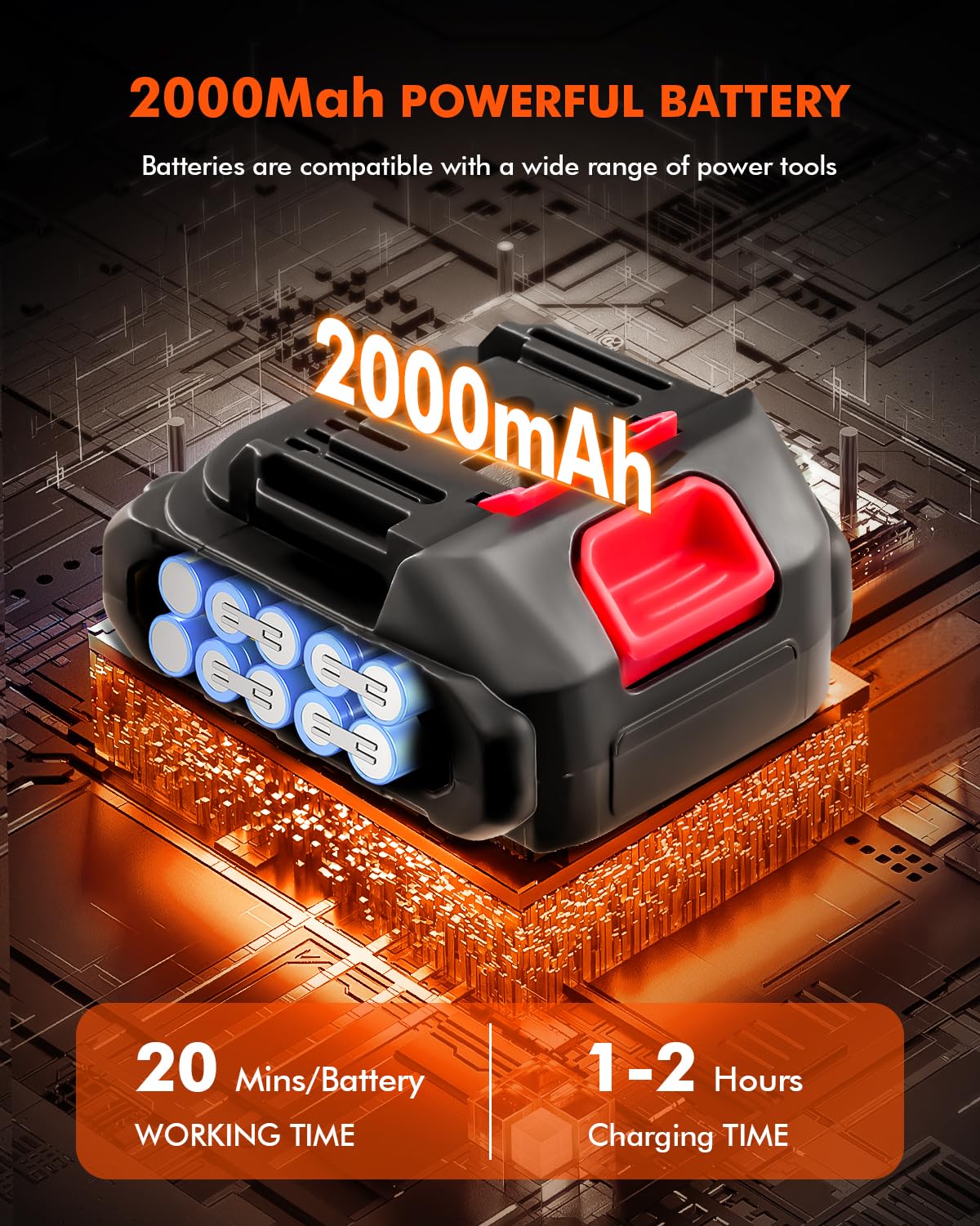 Idropulitrice a Batteria,60 Bar/870 PSI Idropulitrice Portatile con 2 Batterie,3 In 1 Ugello,Tubo da 5M, 480L/H High Pressure Cleaner per Auto,Giardino,Pavimenti e Esterni