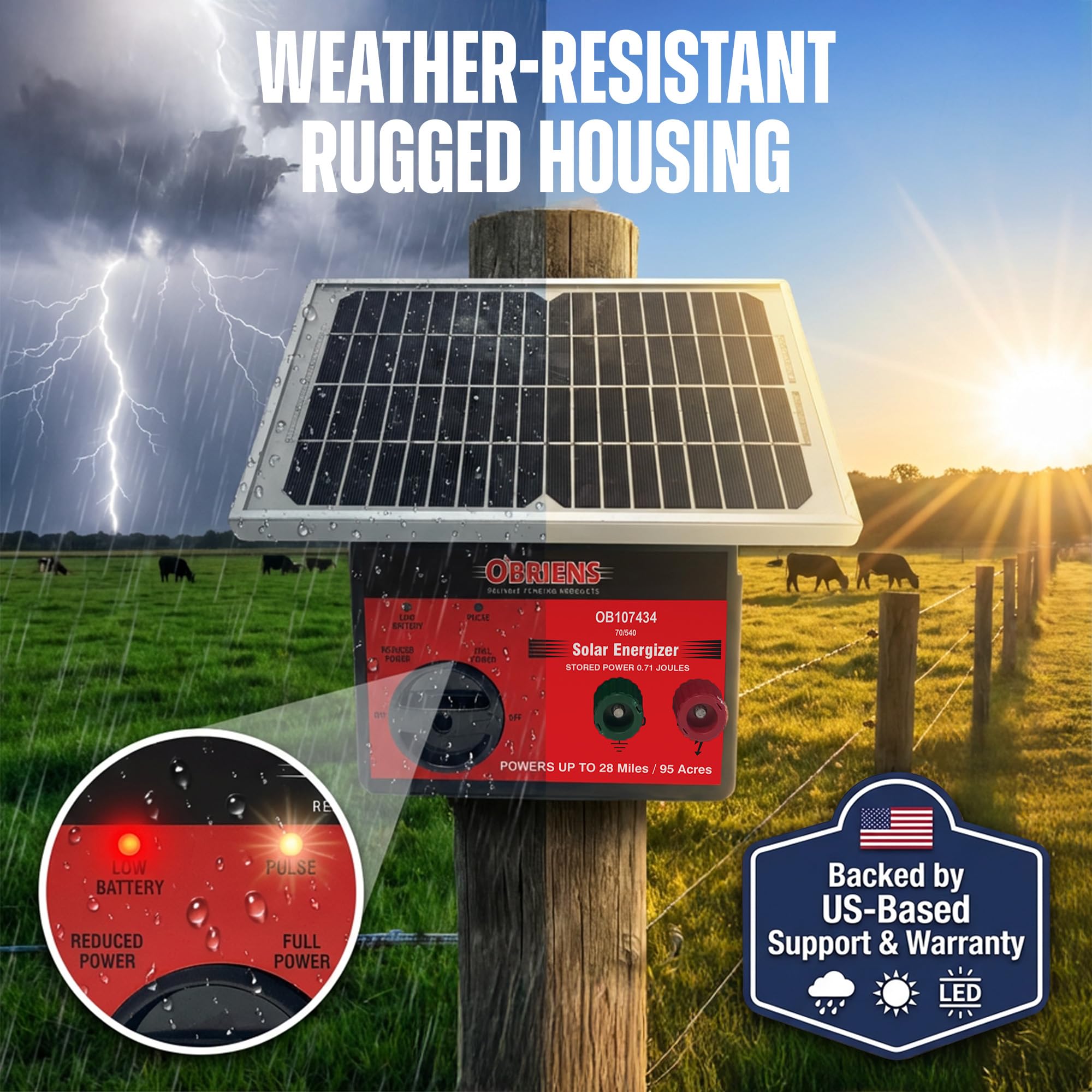 Amazon.com : O'Briens 0.71 Joule Solar Electric Fence Charger