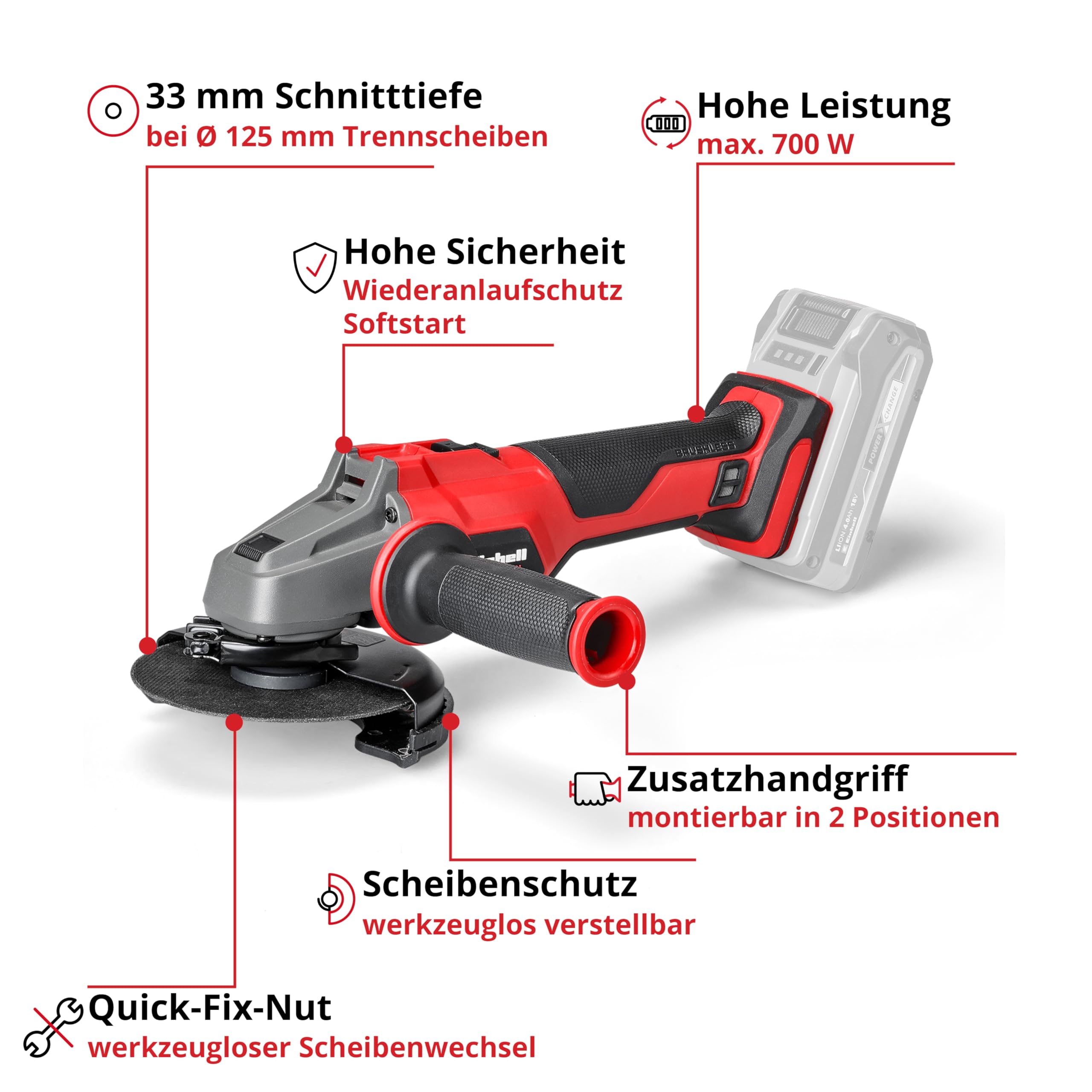 Einhell Professional Akku-Winkelschleifer AXXIO 18/125 Q Li-Solo Power X-Change (18 V, 700 W, 125 mm Scheiben-Ø, 33 mm Schnitttiefe, Brushless, Quick-Fix-Nut, ohne Trennscheibe, ohne Akku)