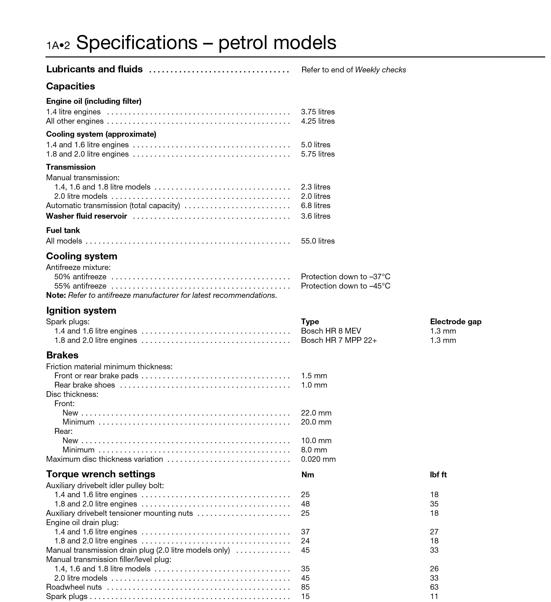 Ford Focus 01-05